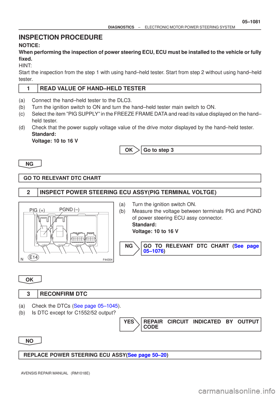 TOYOTA AVENSIS 2005  Service Repair Manual F44304
PGND (±)
E14PIG (+)
±
DIAGNOSTICS ELECTRONIC MOTOR POWER STEERING SYSTEM
05±1081
AVENSIS REPAIR MANUAL   (RM1018E)
INSPECTION PROCEDURE
NOTICE:
When performing the inspection of power steeri