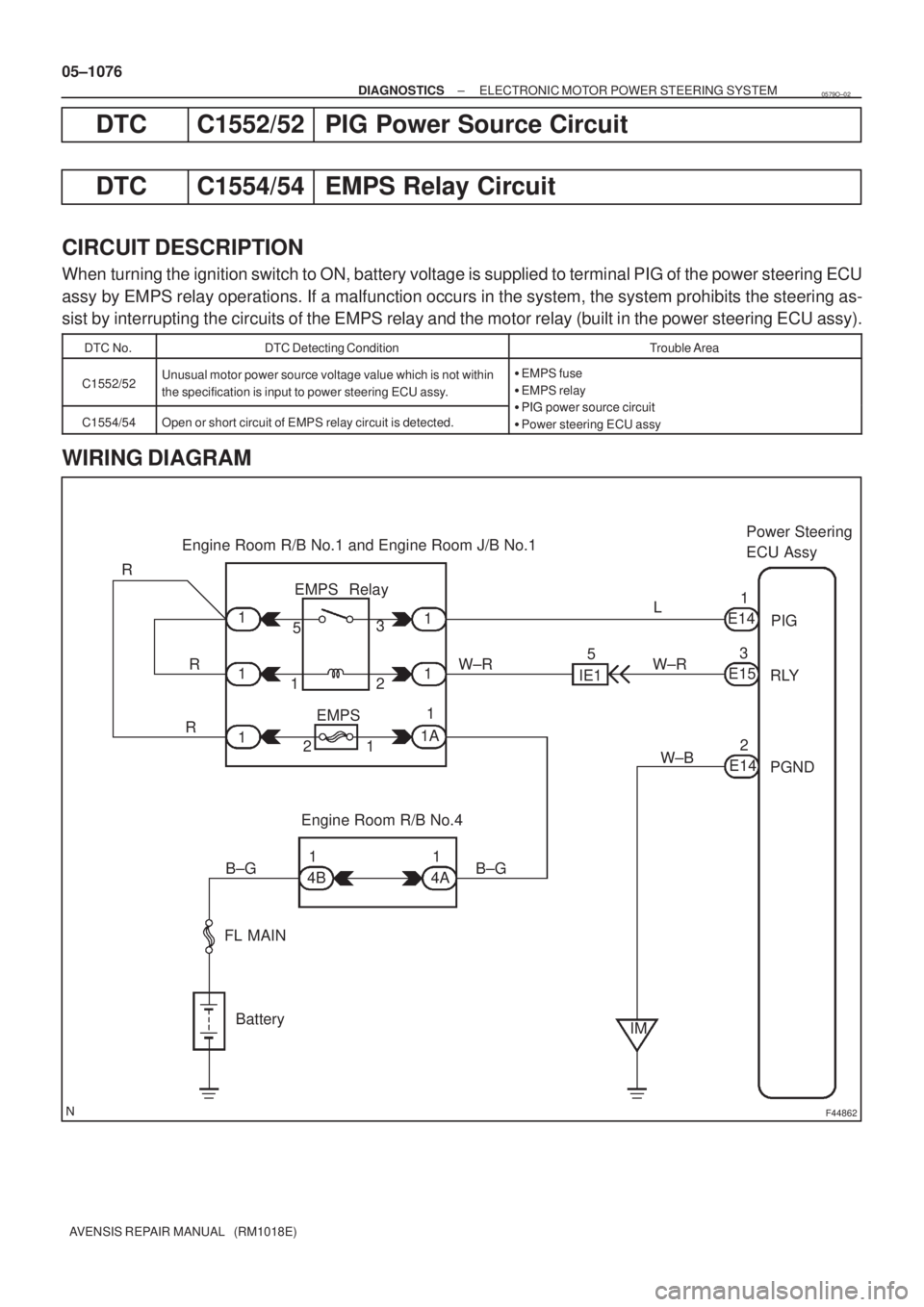 TOYOTA AVENSIS 2005  Service Repair Manual F44862
Engine Room R/B No.1 and Engine Room J/B No.1Power Steering
ECU Assy
Engine Room R/B No.4 EMPS Relay
W±R
FL MAIN
BatteryPIG
RLY
PGND R
R
RIE1L
1 1 1
1
1
1A
1 22 1
1
EMPS 53
51
E14
3
E15
2
E14 