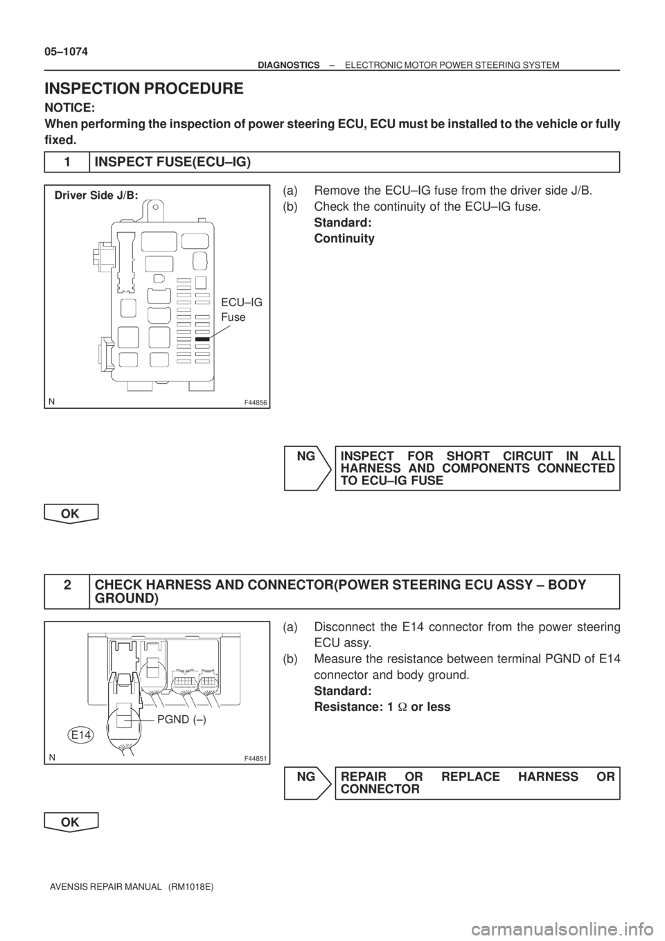 TOYOTA AVENSIS 2005  Service Repair Manual F44856
ECU±IG
Fuse Driver Side J/B:
F44851
PGND (±)
E14
05±1074
± DIAGNOSTICSELECTRONIC MOTOR POWER STEERING SYSTEM
AVENSIS REPAIR MANUAL   (RM1018E)
INSPECTION PROCEDURE
NOTICE:
When performing t