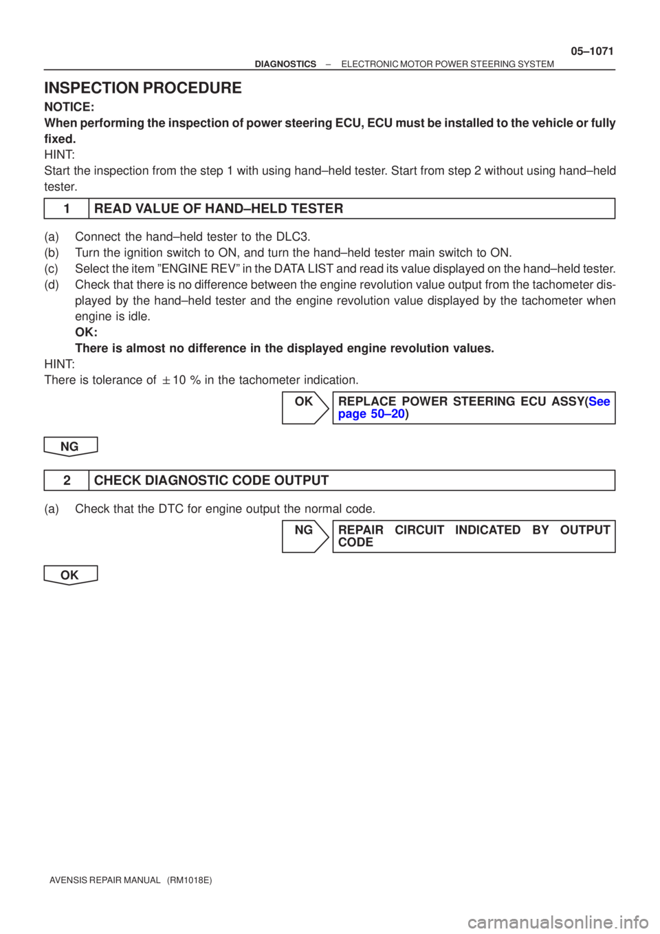 TOYOTA AVENSIS 2005  Service Repair Manual ±
DIAGNOSTICS ELECTRONIC MOTOR POWER STEERING SYSTEM
05±1071
AVENSIS REPAIR MANUAL   (RM1018E)
INSPECTION PROCEDURE
NOTICE:
When performing the inspection of power steering ECU, ECU must be instal\
