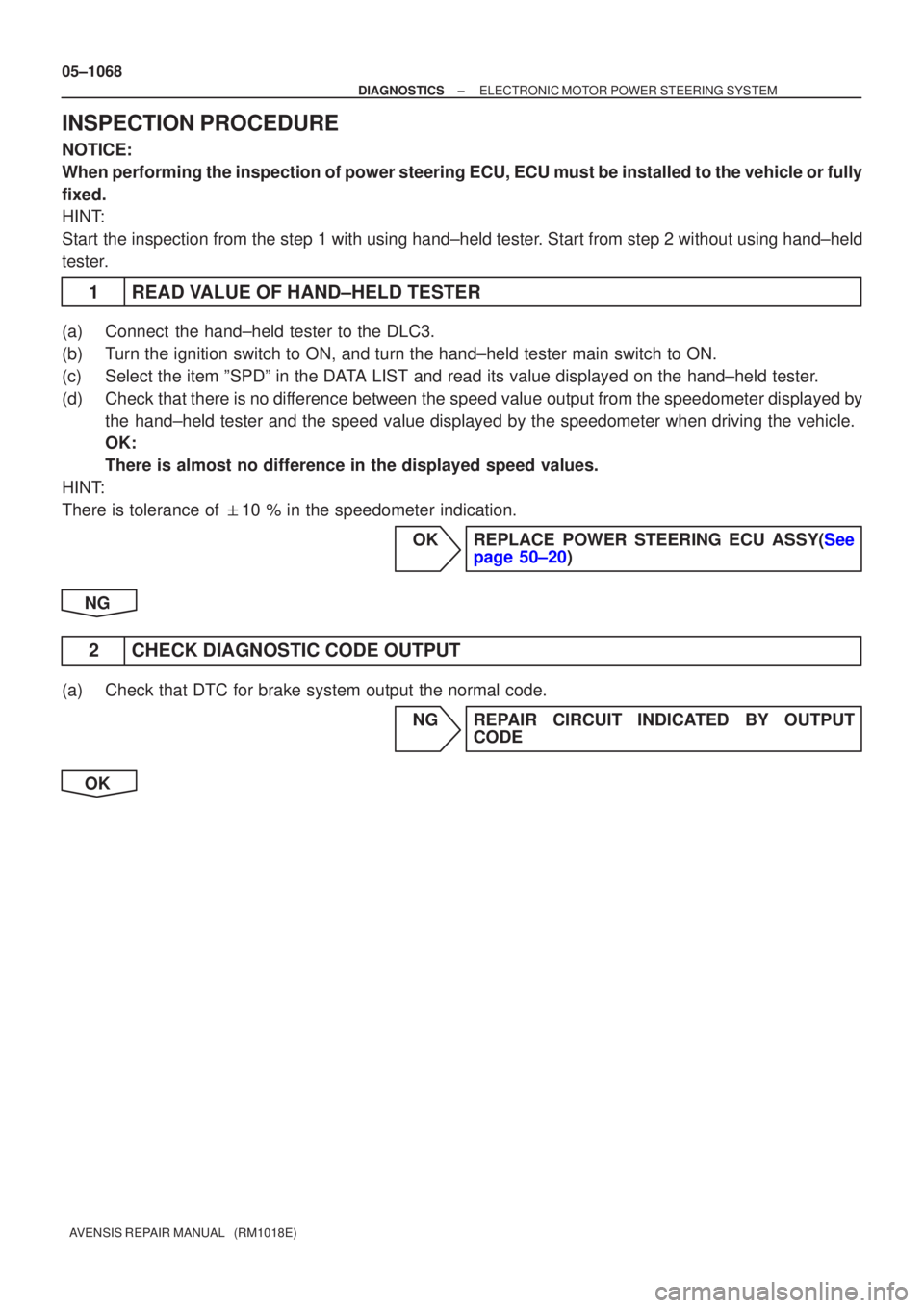 TOYOTA AVENSIS 2005  Service Repair Manual 05±1068
±
DIAGNOSTICS ELECTRONIC MOTOR POWER STEERING SYSTEM
AVENSIS REPAIR MANUAL   (RM1018E)
INSPECTION PROCEDURE
NOTICE:
When performing the inspection of power steering ECU, ECU must be instal\
