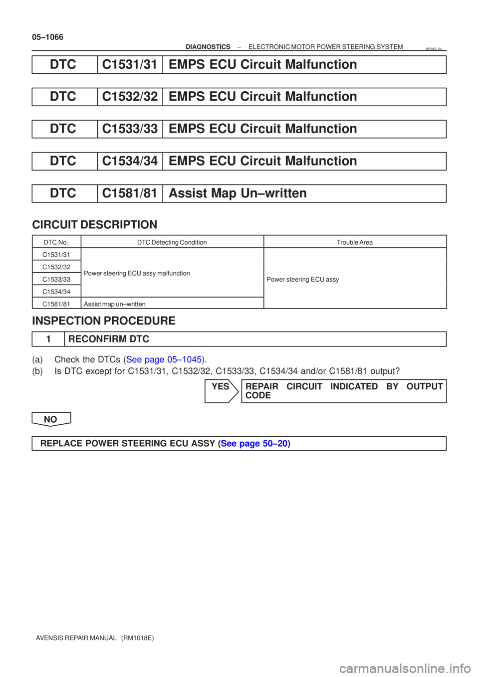 TOYOTA AVENSIS 2005  Service Repair Manual 05±1066
±
DIAGNOSTICS ELECTRONIC MOTOR POWER STEERING SYSTEM
AVENSIS REPAIR MANUAL   (RM1018E)
DTCC1531/31EMPS ECU Circuit Malfunction
DTCC1532/32EMPS ECU Circuit Malfunction
DTCC1533/33EMPS ECU Cir