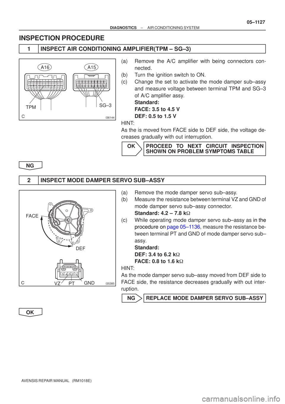 TOYOTA AVENSIS 2005 Service Repair Manual I36144
TPM SG±3
A16A15
I35385
DEF
F
ACE
12345
PTV
Z GND
±
DIAGNOSTIC SAIR CONDITIONING SYSTEM
05± 1127
A VENSIS RE PAIR MANUAL (RM1018E)
INSPECTIO N PROCEDURE
1 INSPEC T AIR CONDITIONING AMPLIFI TOYOTA AVENSIS 2005 Service Repair Manual I36144
TPM SG±3
A16A15
I35385
DEF
F
ACE
12345
PTV
Z GND
±
DIAGNOSTIC SAIR CONDITIONING SYSTEM
05± 1127
A VENSIS RE PAIR MANUAL (RM1018E)
INSPECTIO N PROCEDURE
1 INSPEC T AIR CONDITIONING AMPLIFI