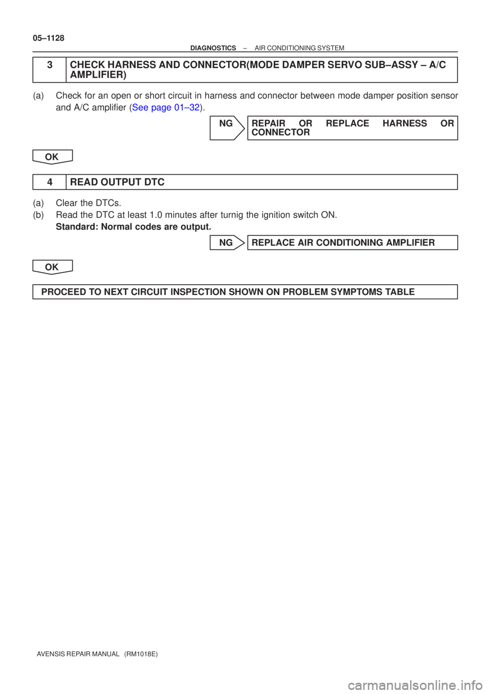 TOYOTA AVENSIS 2005 Service Repair Manual 05±1128
±
DIAGNOSTICS AIR CONDITIONING SYSTEM
AVENSIS REPAIR MANUAL (RM1018E)
3CHECK HARNESS AND CONNECTOR(MODE DAMPER SERVO SUB±ASSY ± A/C AMPLIFIER)
(a)Check for an open or short circuit in ha TOYOTA AVENSIS 2005 Service Repair Manual 05±1128
±
DIAGNOSTICS AIR CONDITIONING SYSTEM
AVENSIS REPAIR MANUAL (RM1018E)
3CHECK HARNESS AND CONNECTOR(MODE DAMPER SERVO SUB±ASSY ± A/C AMPLIFIER)
(a)Check for an open or short circuit in ha