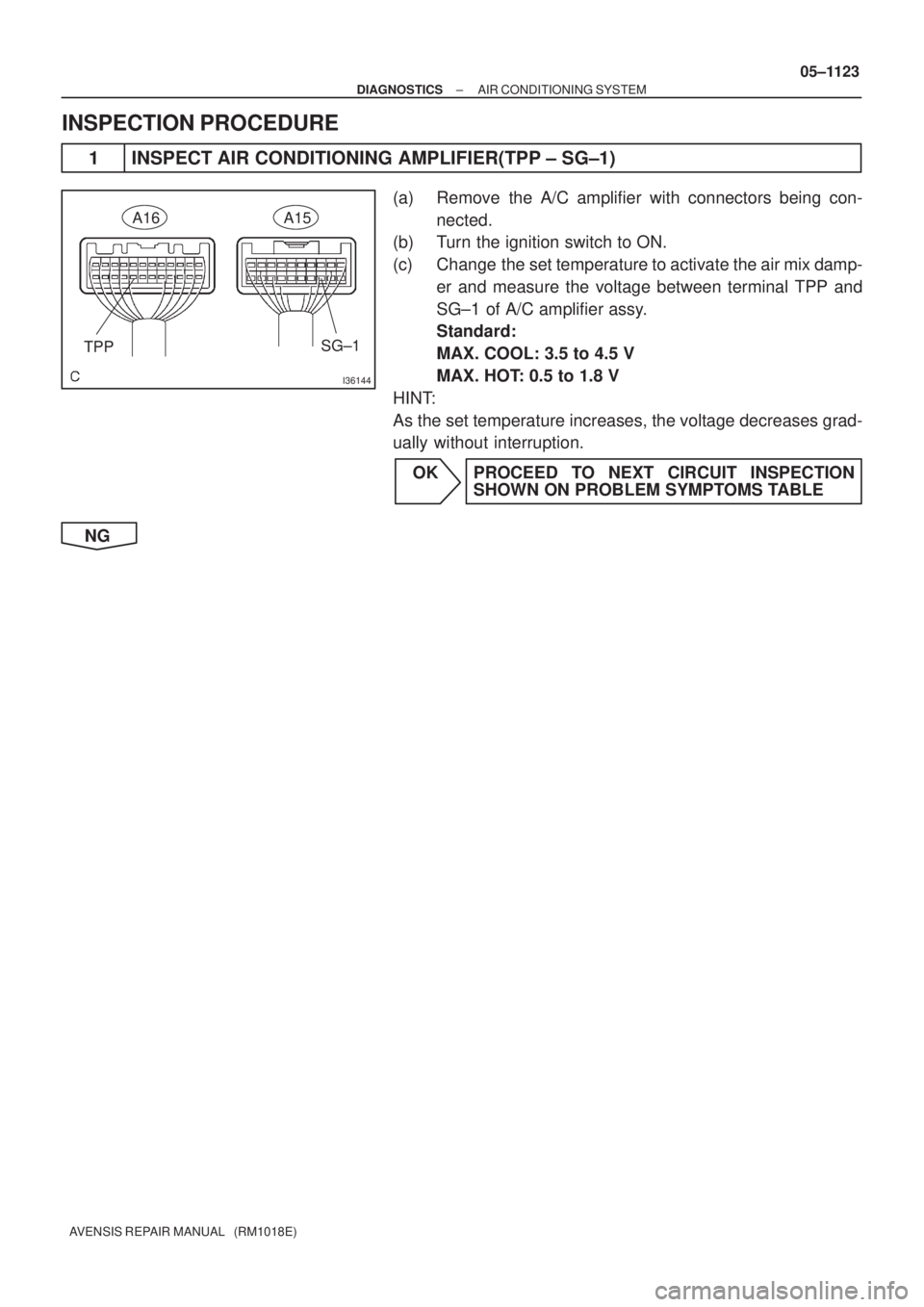 TOYOTA AVENSIS 2005 Service Repair Manual I36144
TPPSG±1
A16A15
± DIAGNOSTICSAIR CONDITIONING SYSTEM
05±1123
AVENSIS REPAIR MANUAL (RM1018E)
INSPECTION PROCEDURE
1 INSPECT AIR CONDITIONING AMPLIFIER(TPP ± SG±1)
(a) Remove the A/C ampli TOYOTA AVENSIS 2005 Service Repair Manual I36144
TPPSG±1
A16A15
± DIAGNOSTICSAIR CONDITIONING SYSTEM
05±1123
AVENSIS REPAIR MANUAL (RM1018E)
INSPECTION PROCEDURE
1 INSPECT AIR CONDITIONING AMPLIFIER(TPP ± SG±1)
(a) Remove the A/C ampli