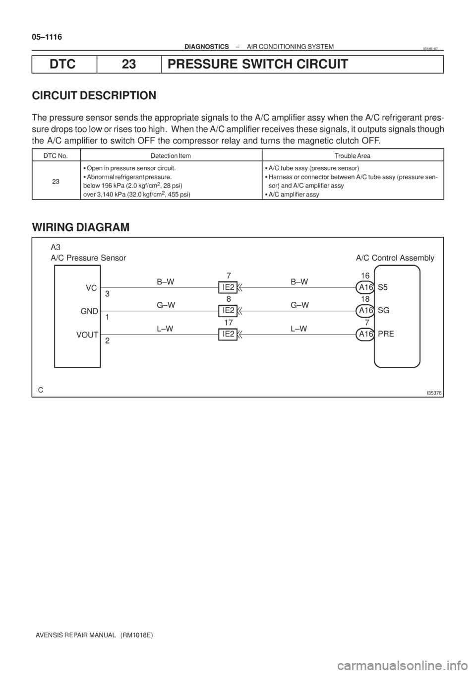 TOYOTA AVENSIS 2005 Service Repair Manual I35376
A3
A/C Pressure Sensor A/C Control Assembly
VC
3B±W
IE2 A16 S516 7
B±W
GND
1G±W
IE2 A16 SG18 8
G±W
VOUT
2L±W
IE2 A16 PRE7 17
L±W 05±1116
± DIAGNOSTICSAIR CONDITIONING SYSTEM
AVENSIS REP TOYOTA AVENSIS 2005 Service Repair Manual I35376
A3
A/C Pressure Sensor A/C Control Assembly
VC
3B±W
IE2 A16 S516 7
B±W
GND
1G±W
IE2 A16 SG18 8
G±W
VOUT
2L±W
IE2 A16 PRE7 17
L±W 05±1116
± DIAGNOSTICSAIR CONDITIONING SYSTEM
AVENSIS REP