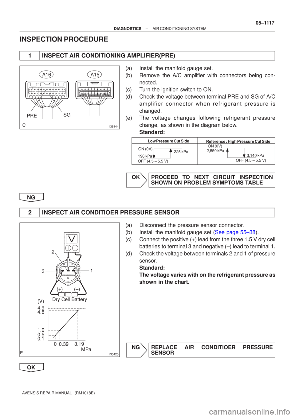 TOYOTA AVENSIS 2005 Service Repair Manual I36144
PRESG
A16A15
Low Pressure Cut Side
Reference : High Pressure Cut Side
ON (0V)
196 kPa
OFF (4.5 ± 5.5 V) 225 kPa
ON (0V)
2,550 kPa
3,140 kPa
OFF (4.5 ± 5.5 V)
I35425
Dry Cell Battery
MPa
3.19
TOYOTA AVENSIS 2005 Service Repair Manual I36144
PRESG
A16A15
Low Pressure Cut Side
Reference : High Pressure Cut Side
ON (0V)
196 kPa
OFF (4.5 ± 5.5 V) 225 kPa
ON (0V)
2,550 kPa
3,140 kPa
OFF (4.5 ± 5.5 V)
I35425
Dry Cell Battery
MPa
3.19