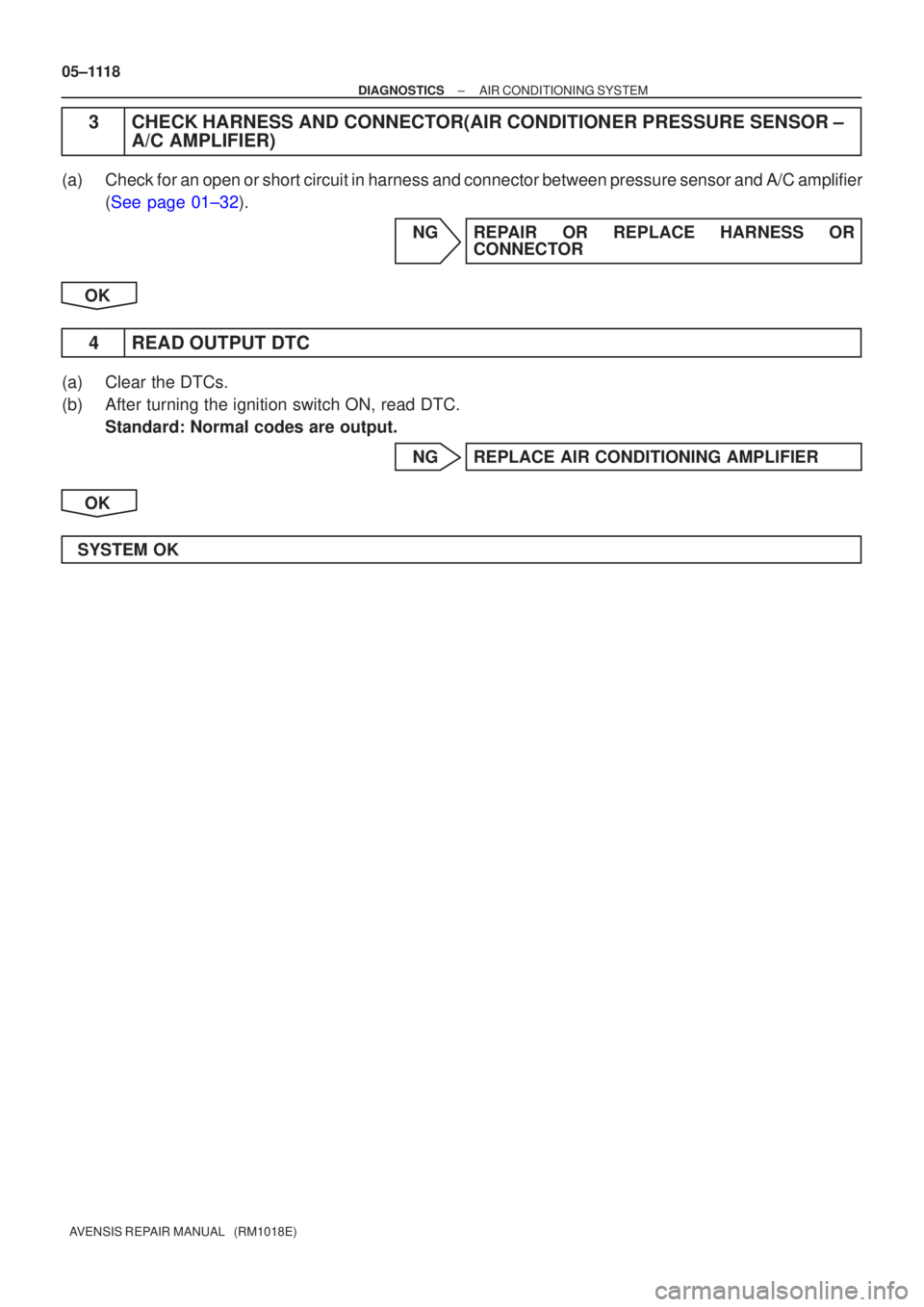 TOYOTA AVENSIS 2005 Service Repair Manual 05±1118
±
DIAGNOSTICS AIR CONDITIONING SYSTEM
AVENSIS REPAIR MANUAL (RM1018E)
3CHECK HARNESS AND CONNECTOR(AIR CONDITIONER PRESSURE SENSOR ± A/C AMPLIFIER)
(a)Check for an open or short circuit i TOYOTA AVENSIS 2005 Service Repair Manual 05±1118
±
DIAGNOSTICS AIR CONDITIONING SYSTEM
AVENSIS REPAIR MANUAL (RM1018E)
3CHECK HARNESS AND CONNECTOR(AIR CONDITIONER PRESSURE SENSOR ± A/C AMPLIFIER)
(a)Check for an open or short circuit i