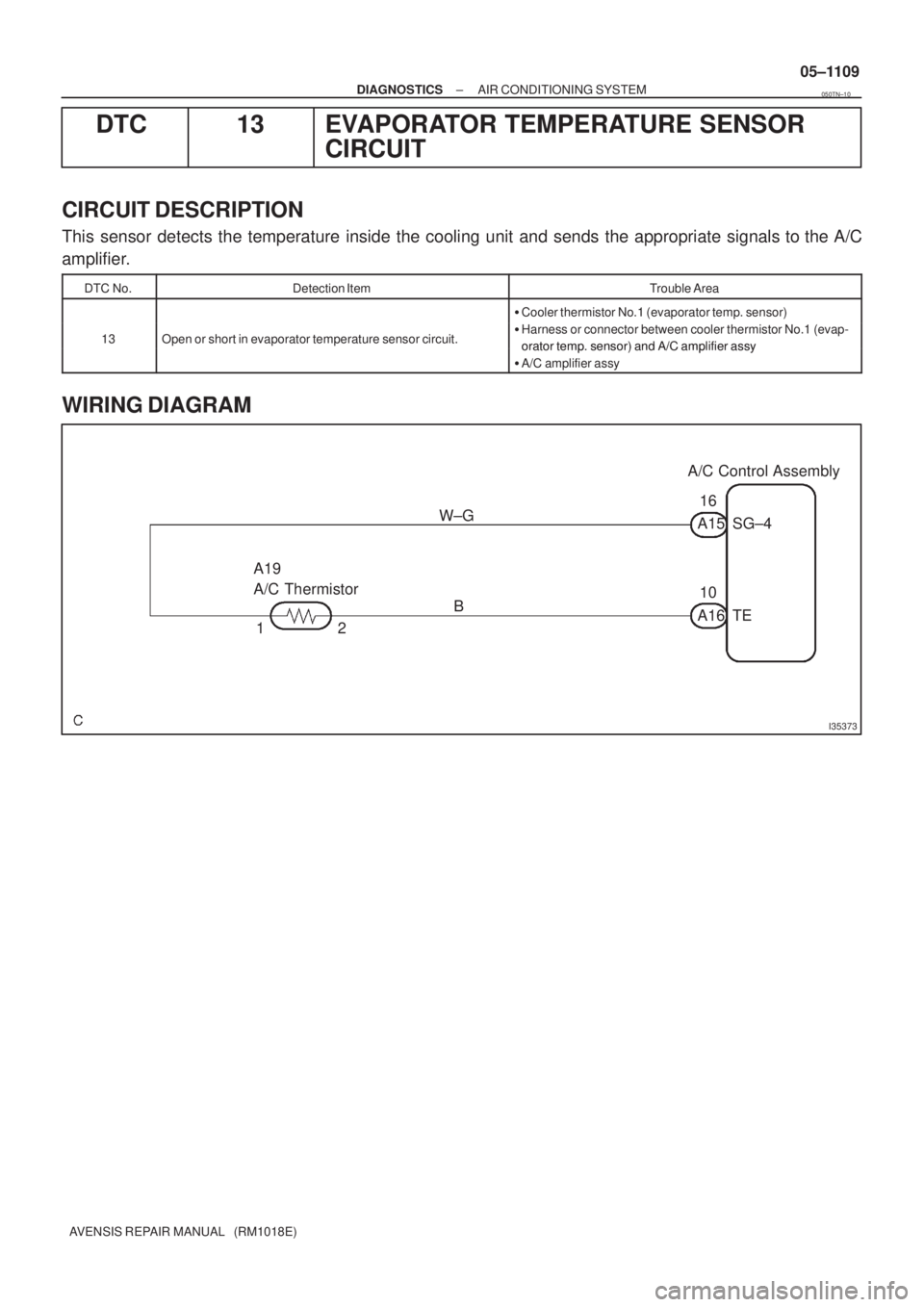 TOYOTA AVENSIS 2005 Service Repair Manual I35373
A/C Control Assembly
16
A15 SG±4 W±G
1 A19
A/C Thermistor
2B10
A16 TE
± DIAGNOSTICSAIR CONDITIONING SYSTEM
05±1109
AVENSIS REPAIR MANUAL (RM1018E)
DTC 13 EVAPORATOR TEMPERATURE SENSOR
CI TOYOTA AVENSIS 2005 Service Repair Manual I35373
A/C Control Assembly
16
A15 SG±4 W±G
1 A19
A/C Thermistor
2B10
A16 TE
± DIAGNOSTICSAIR CONDITIONING SYSTEM
05±1109
AVENSIS REPAIR MANUAL (RM1018E)
DTC 13 EVAPORATOR TEMPERATURE SENSOR
CI