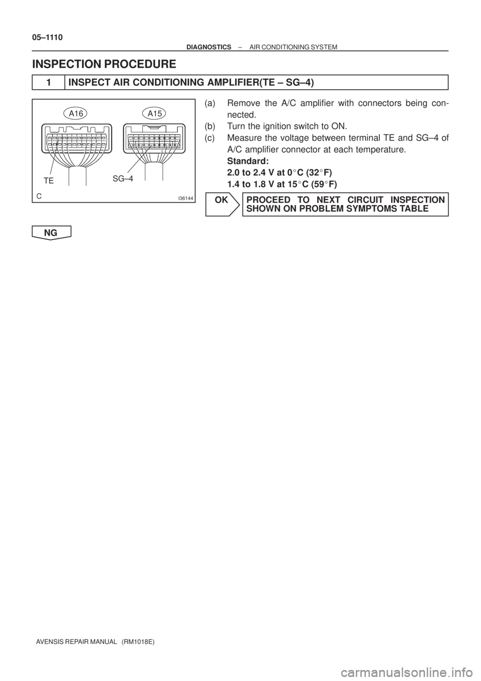 TOYOTA AVENSIS 2005 Service Repair Manual I36144
TESG±4
A16A15
05±1110
± DIAGNOSTICSAIR CONDITIONING SYSTEM
AVENSIS REPAIR MANUAL (RM1018E)
INSPECTION PROCEDURE
1 INSPECT AIR CONDITIONING AMPLIFIER(TE ± SG±4)
(a) Remove the A/C amplifi TOYOTA AVENSIS 2005 Service Repair Manual I36144
TESG±4
A16A15
05±1110
± DIAGNOSTICSAIR CONDITIONING SYSTEM
AVENSIS REPAIR MANUAL (RM1018E)
INSPECTION PROCEDURE
1 INSPECT AIR CONDITIONING AMPLIFIER(TE ± SG±4)
(a) Remove the A/C amplifi