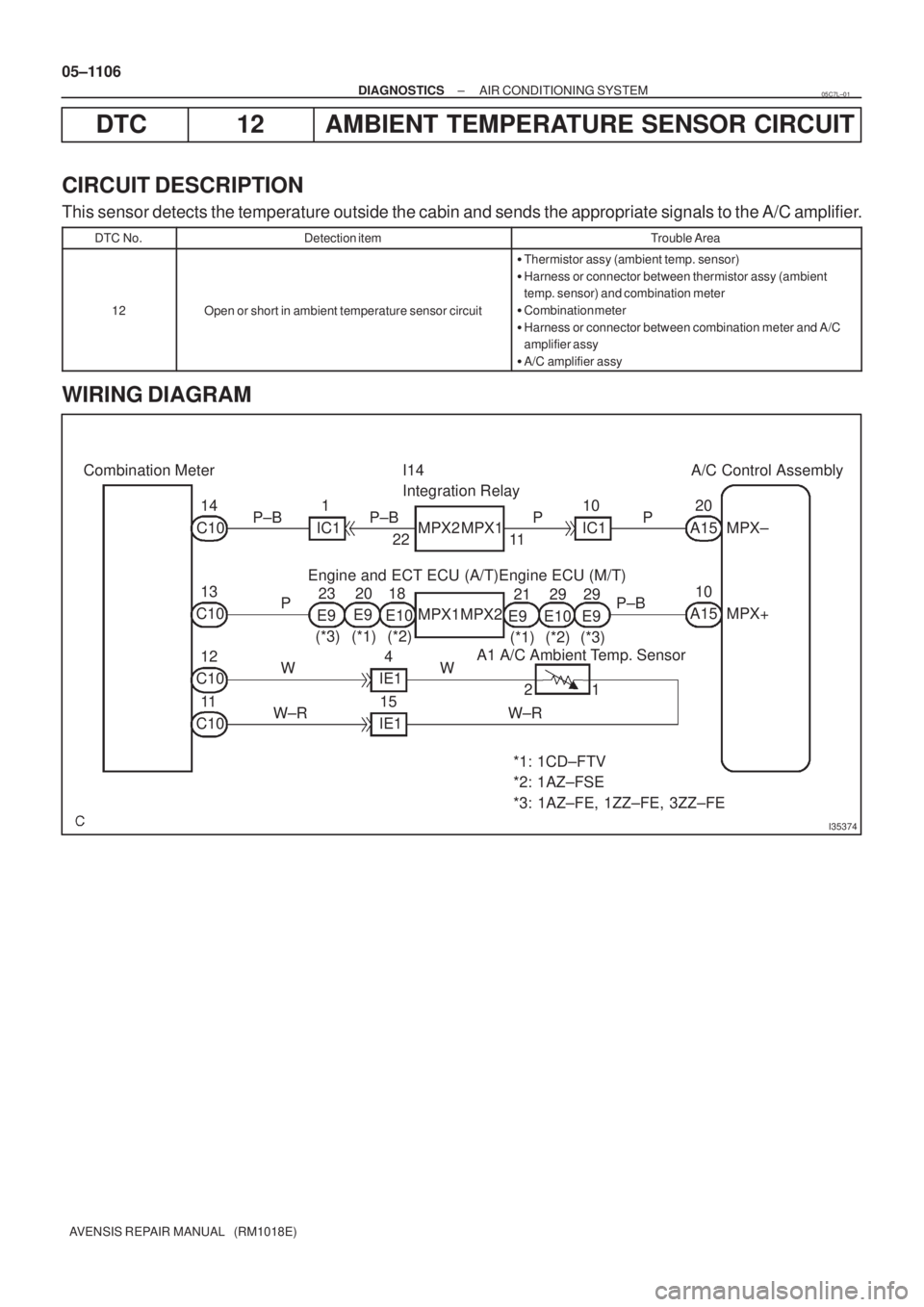 TOYOTA AVENSIS 2005  Service Repair Manual I35374
C10P±B
22 1
IC1
A1 A/C Ambient Temp. SensorA15 MPX±A/C Control Assembly Combination Meter
*1: 1CD±FTV
*2: 1AZ±FSE
*3: 1AZ±FE, 1ZZ±FE, 3ZZ±FEIC1 P±B P P10 20
11 I14
Integration Relay
C10