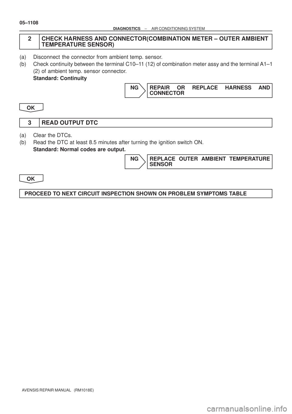TOYOTA AVENSIS 2005  Service Repair Manual 05±1108
± DIAGNOSTICSAIR CONDITIONING SYSTEM
AVENSIS REPAIR MANUAL   (RM1018E)
2 CHECK HARNESS AND CONNECTOR(COMBINATION METER ± OUTER AMBIENT
TEMPERATURE SENSOR)
(a) Disconnect  the connector from