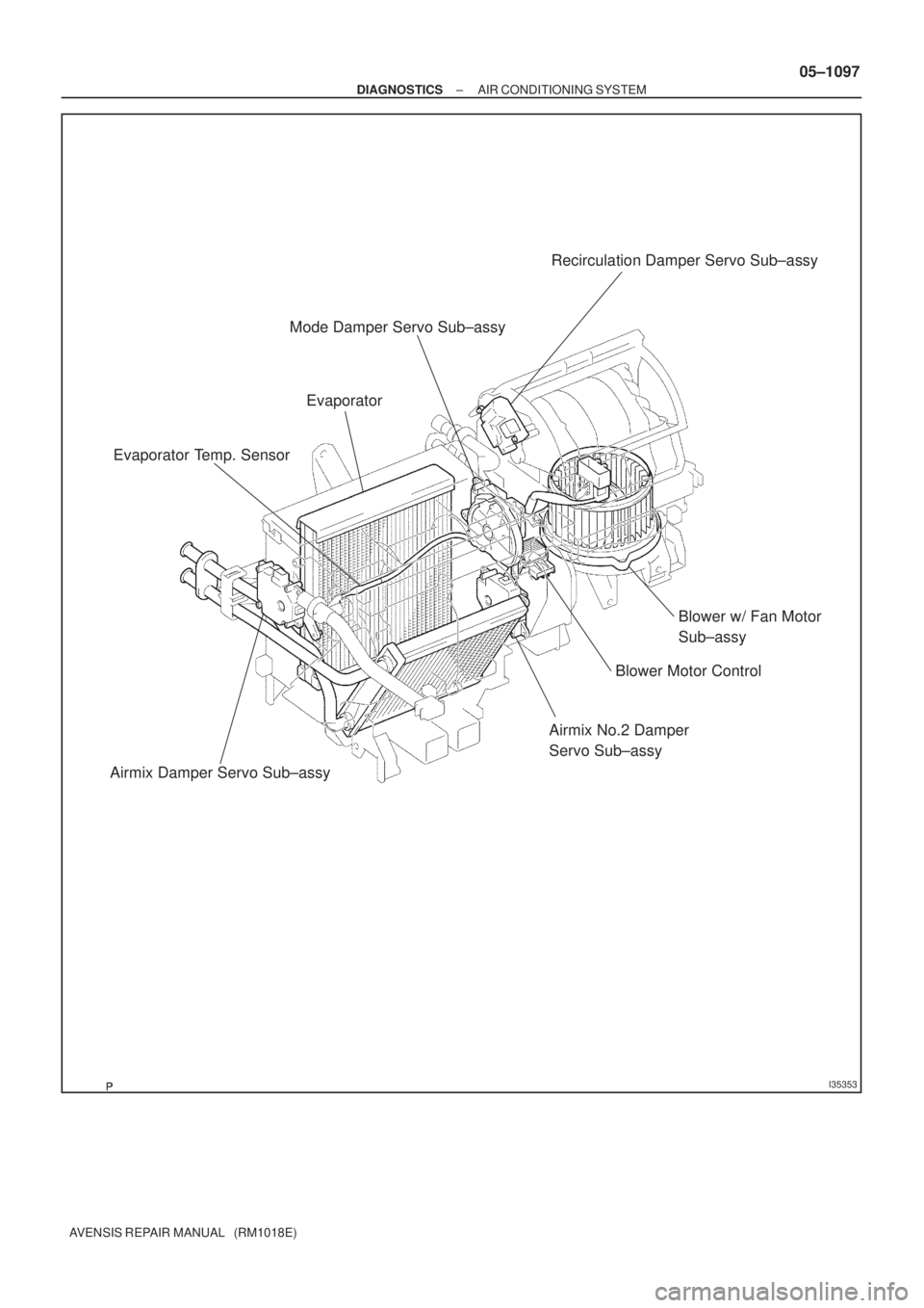TOYOTA AVENSIS 2005  Service Repair Manual I35353
Recirculation Damper Servo Sub±assy
Mode Damper Servo Sub±assy
Evaporator Temp. Sensor
Evaporator
Airmix Damper Servo Sub±assy
Airmix No.2 Damper 
Servo Sub±assy
Blower Motor ControlBlower 