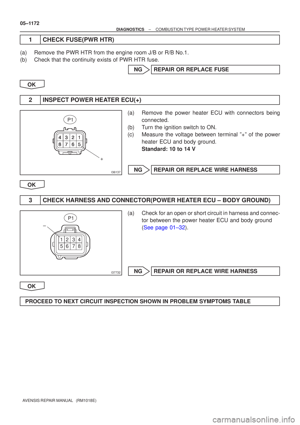 TOYOTA AVENSIS 2005  Service Repair Manual I36137
+
P1
I37732
1  23  4
5  67  8
±P1
05±1172
±
DIAGNOSTICS COMBUSTION TYPE POWER HEATER SYSTEM
AVENSIS REPAIR MANUAL   (RM1018E)
1CHECK FUSE(PWR HTR)
(a)Remove the PWR HTR from the engine room 