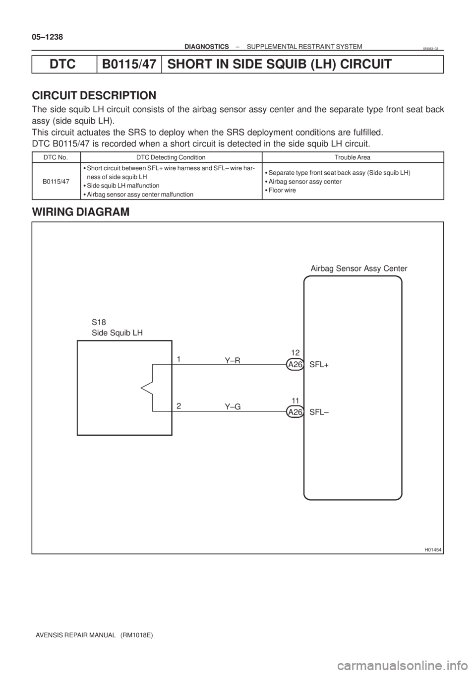 TOYOTA AVENSIS 2005  Service Repair Manual H01454
S18
Side Squib LHAirbag Sensor Assy Center
SFL+
SFL± Y±R
Y±G 1
211 12
A26
A26 05±1238
± DIAGNOSTICSSUPPLEMENTAL RESTRAINT SYSTEM
AVENSIS REPAIR MANUAL   (RM1018E)
DTC B0115/47 SHORT IN SID