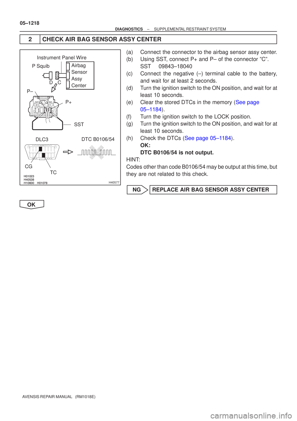 TOYOTA AVENSIS 2005  Service Repair Manual 

	

\b	


	

\b	H40577
P SquibAirbag
Sensor
Assy
Center
DTC B0106/54
DLC3
CG TC
P±
P+
Instrument Panel Wire
SST
C
D
05±1218
±
DIAGNOSTICS SUPPLEMENTAL RESTRAINT S