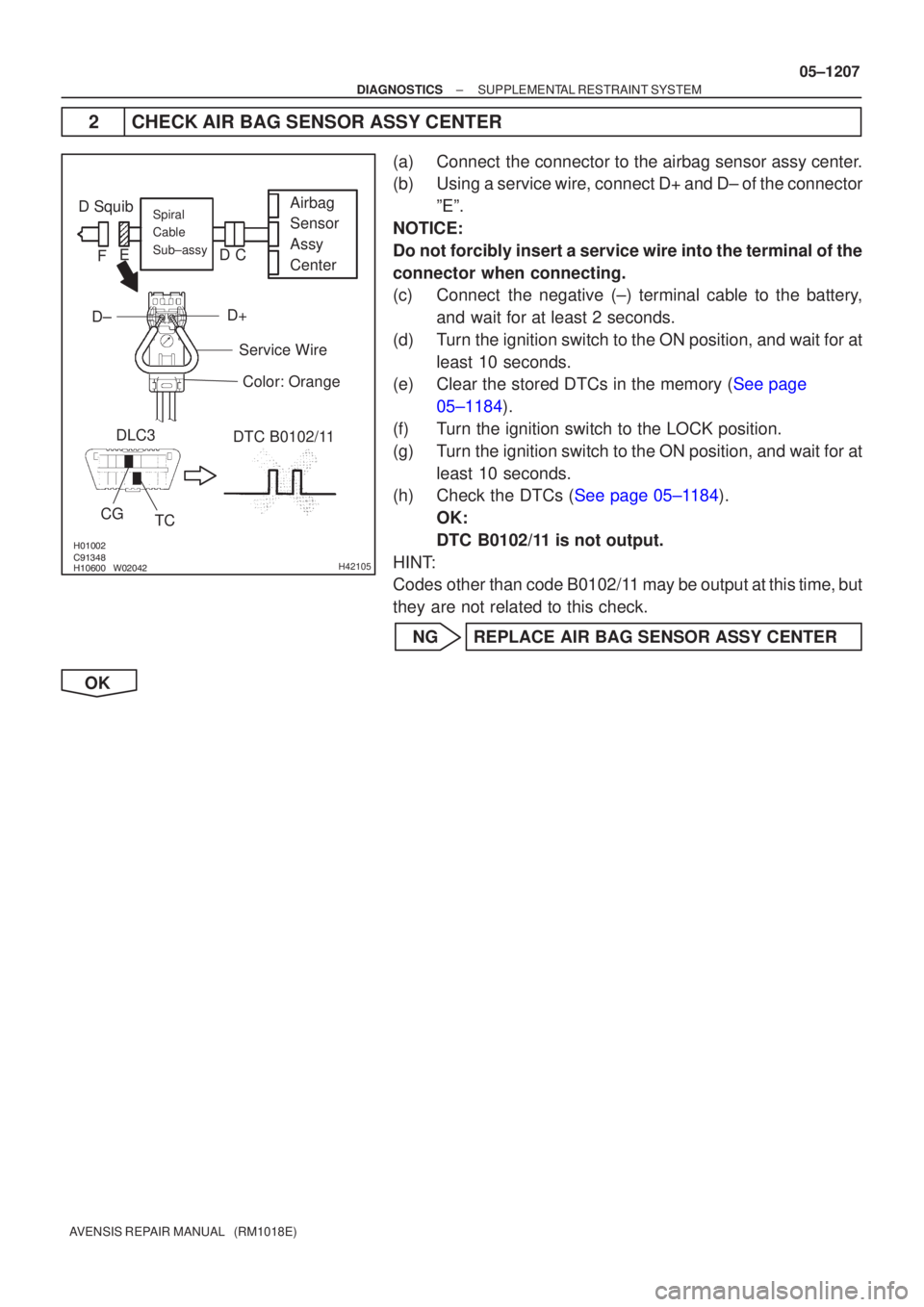 TOYOTA AVENSIS 2005  Service Repair Manual 

	\b

H42105
D SquibAirbag
Sensor
Assy
CenterSpiral
Cable
Sub±assy
Color: Orange
CG
TC
DLC3
DTC B0102/11
Service Wire
C
D
E
F
D± D+
±
DIAGNOSTICS SUPPLEMENTAL RESTRAINT SYSTEM
