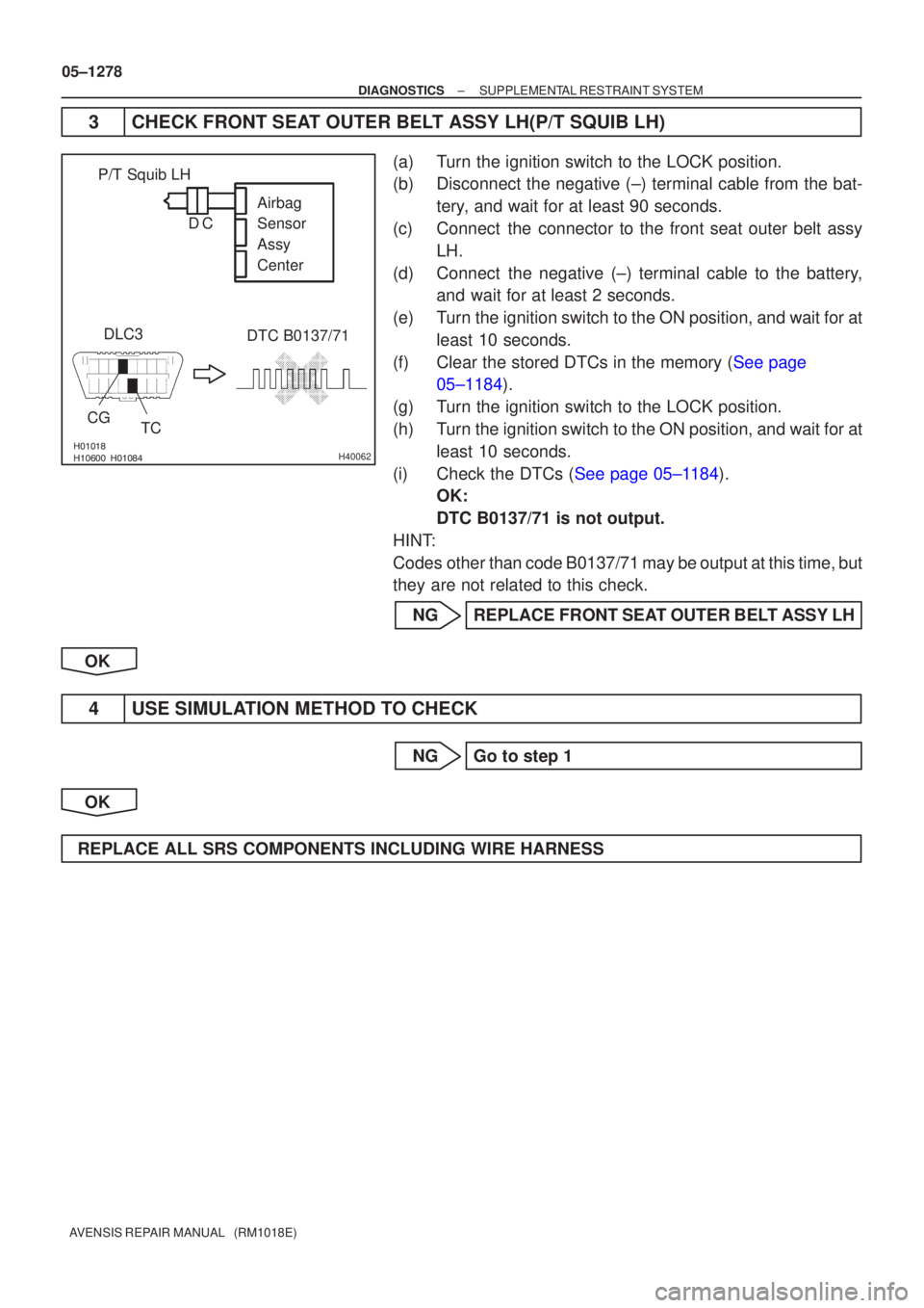 TOYOTA AVENSIS 2005  Service Repair Manual  H40062
P/T Squib LHAirbag
Sensor
Assy
Center
DLC3
CG DTC B0137/71
TCC
D
05±1278
±
DIAGNOSTICS SUPPLEMENTAL RESTRAINT SYSTEM
AVENSIS REPAIR MANUAL   (RM1018E)
3 CHECK FRONT SEAT OU
