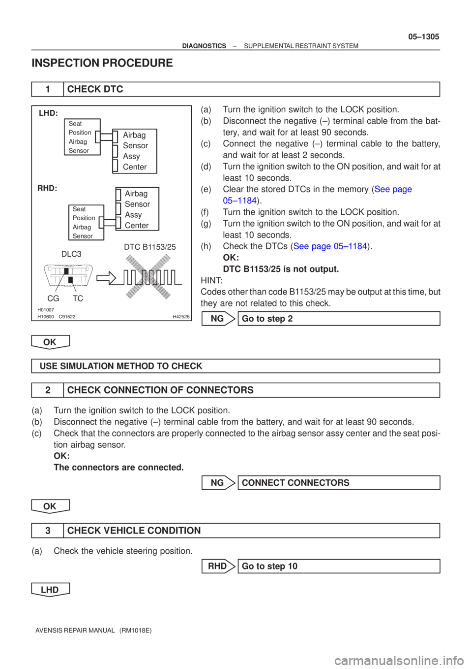 TOYOTA AVENSIS 2005  Service Repair Manual 		\bH42526
Airbag
Sensor
Assy
Center
DLC3
Seat
Position
Airbag
Sensor
CGTC DTC B1153/25
Airbag
Sensor
Assy
Center
Seat
Position
Airbag
Sensor
LHD:
RHD:
±
DIAGNOSTICS SUPPLEMENTAL RESTR