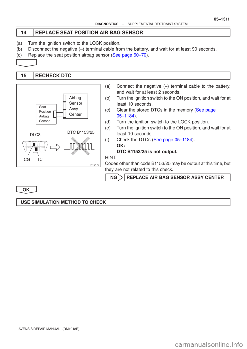 TOYOTA AVENSIS 2005  Service Repair Manual H42477
DLC3
CGTC DTC B1153/25
Airbag
Sensor
Assy
Center
Seat
Position
Airbag
Sensor
±
DIAGNOSTICS SUPPLEMENTAL RESTRAINT SYSTEM
05±1311
AVENSIS REPAIR MANUAL   (RM1018E)
14REPLACE SEAT POSITION AIR 