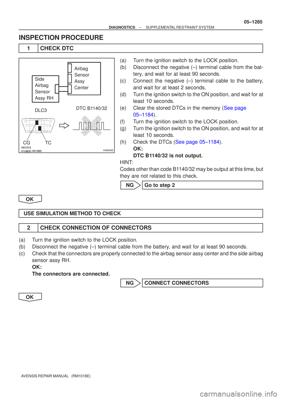 TOYOTA AVENSIS 2005  Service Repair Manual 

H40442
Side 
Airbag
Sensor
Assy RH Airbag
Sensor
Assy
Center
DLC3
CGTC
DTC B1140/32
±
DIAGNOSTICS SUPPLEMENTAL RESTRAINT SYSTEM
05±1285
AVENSIS REPAIR MANUAL   