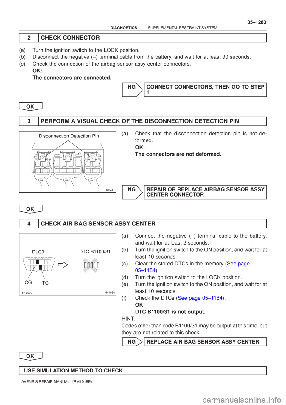 TOYOTA AVENSIS 2005  Service Repair Manual H40441
Disconnection Detection Pin
H41086
DLC3DTC B1100/31
CG TC
±
DIAGNOSTICS SUPPLEMENTAL RESTRAINT SYSTEM
05±1283
AVENSIS REPAIR MANUAL   (RM1018E)
2CHECK CONNECTOR
(a)Turn the igniti