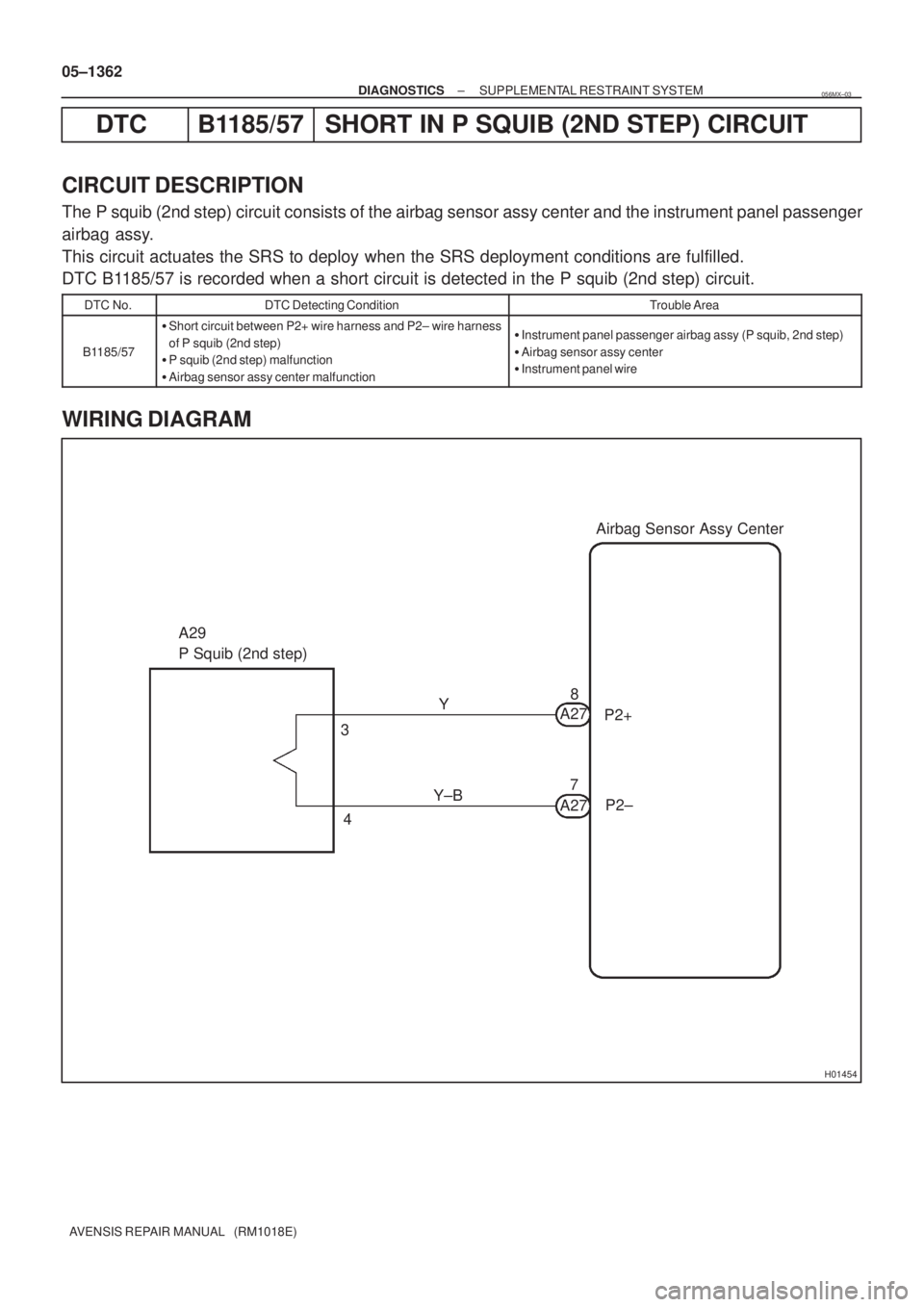 TOYOTA AVENSIS 2005  Service Repair Manual H01454
A29
P Squib (2nd step)Airbag Sensor Assy Center
Y
Y±B 3
48
P2+ A27
P2± 7
A27 05±1362
± DIAGNOSTICSSUPPLEMENTAL RESTRAINT SYSTEM
AVENSIS REPAIR MANUAL   (RM1018E)
DTC B1185/57 SHORT IN P SQU