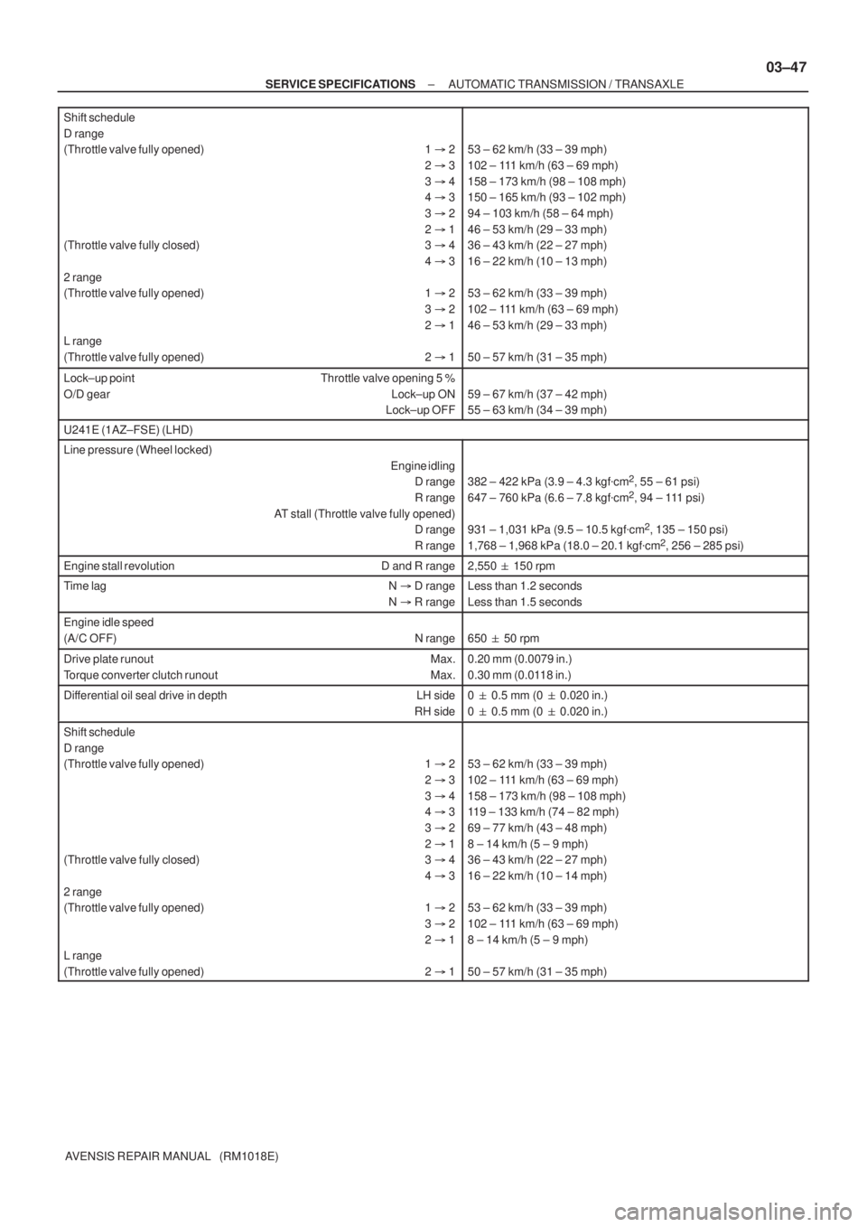 TOYOTA AVENSIS 2005  Service Repair Manual ± SERVICE SPECIFICATIONSAUTOMATIC TRANSMISSION / TRANSAXLE
03±47
AVENSIS REPAIR MANUAL   (RM1018E) Shift schedule
D range
(Throttle valve fully opened) 1  2
2  3
3  4
4  3
3  2
2  1
(Throttle 