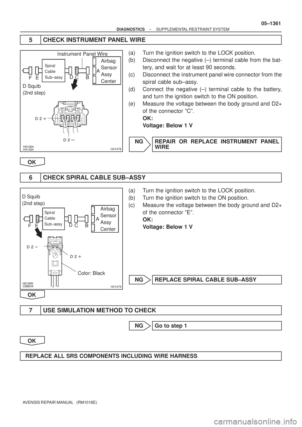 TOYOTA AVENSIS 2005  Service Repair Manual  

H41478
Airbag
Sensor
Assy
CenterSpiral
Cable
Sub±assy
Instrument Panel Wire
D Squib
(2nd step)C D
E
FBA


 
H41479
Airbag
Sensor
Assy
CenterSpiral
Cable
Sub±as