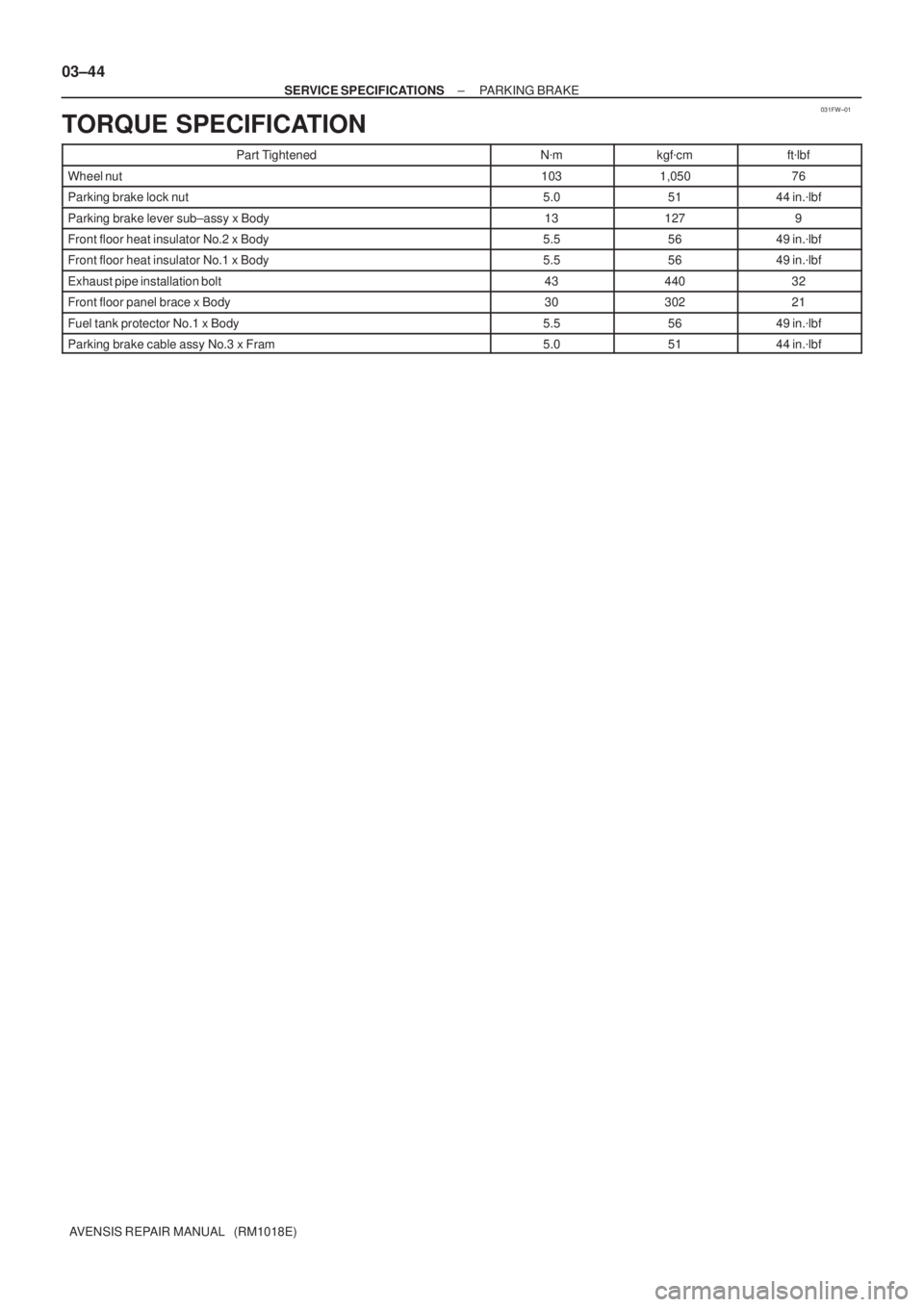 TOYOTA AVENSIS 2005  Service Repair Manual 031FW±01
03±44
± SERVICE SPECIFICATIONSPARKING BRAKE
AVENSIS REPAIR MANUAL   (RM1018E)
TORQUE SPECIFICATION
Part TightenedNmkgfcmftlbf
Wheel nut1031,05076
Parking brake lock nut5.05144 in.lbf
P