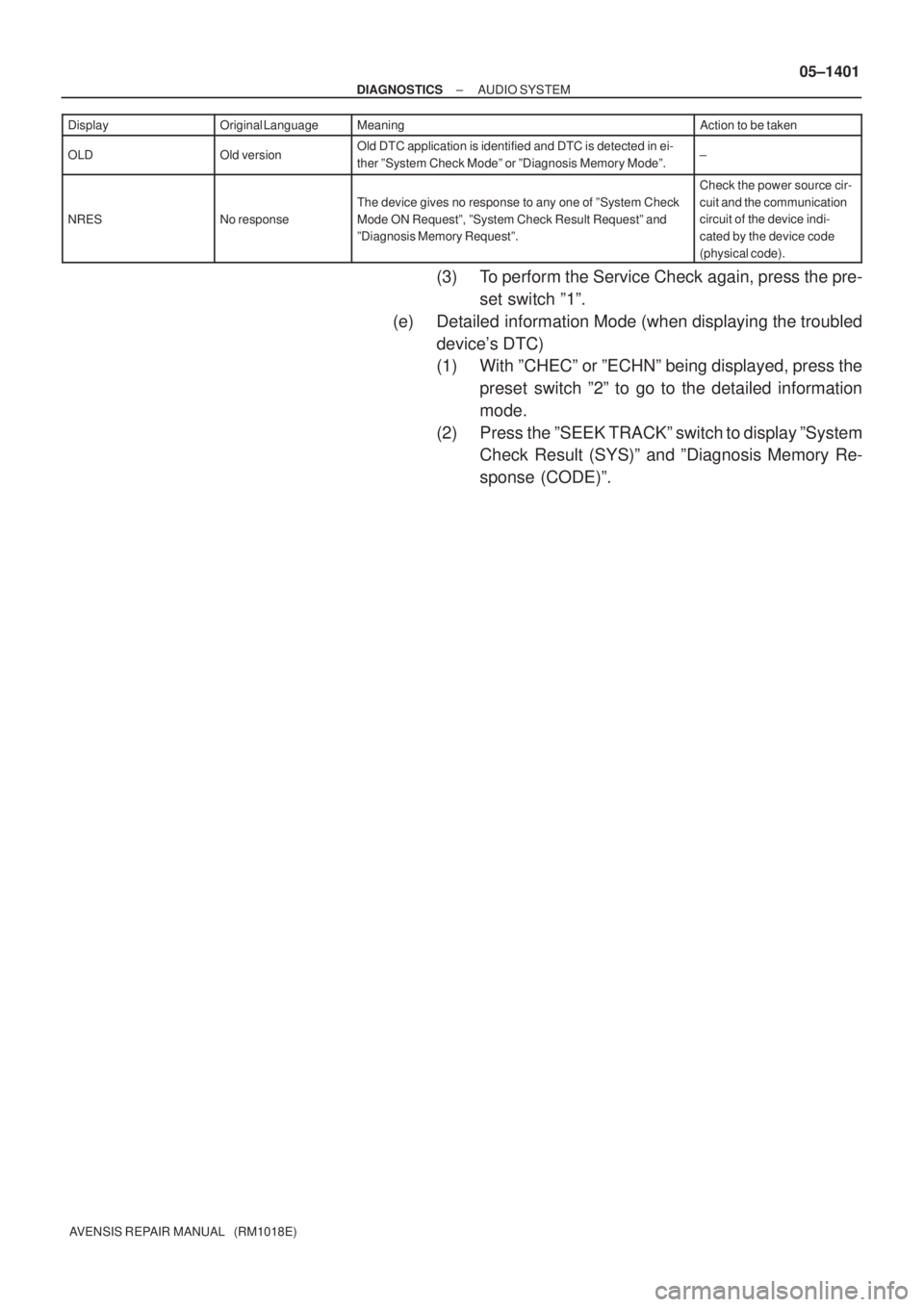 TOYOTA AVENSIS 2005  Service Repair Manual ± DIAGNOSTICSAUDIO SYSTEM
05±1401
AVENSIS REPAIR MANUAL   (RM1018E) DisplayAction to be taken Meaning Original Language
OLDOld versionOld DTC application is identified and DTC is detected in ei-
the