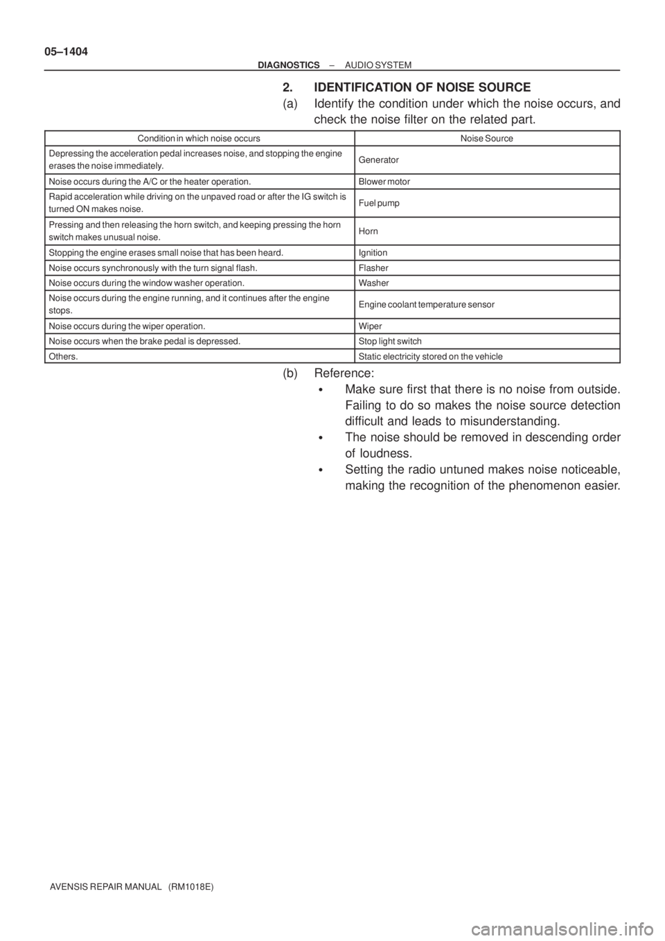 TOYOTA AVENSIS 2005  Service Repair Manual 05±1404
± DIAGNOSTICSAUDIO SYSTEM
AVENSIS REPAIR MANUAL   (RM1018E)
2. IDENTIFICATION OF NOISE SOURCE
(a) Identify the condition under which the noise occurs, and
check the noise filter on the relat