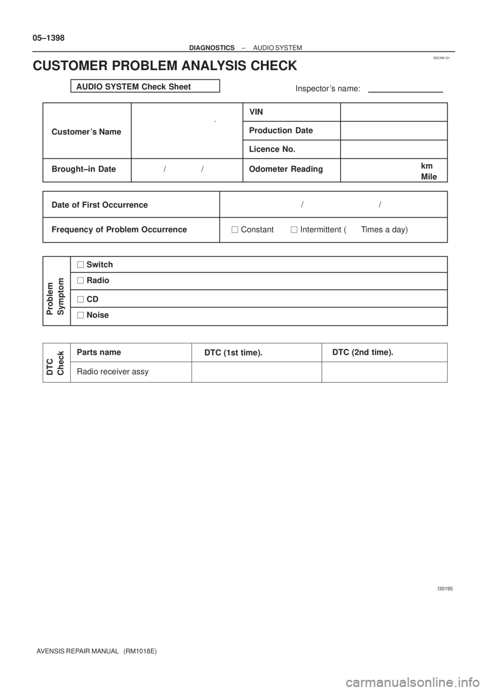TOYOTA AVENSIS 2005  Service Repair Manual 05C4W±01
I30195
AUDIO SYSTEM Check Sheet
Inspector s name:
Customer s NameVIN
Production Date
Licence No.
Odometer Reading              /               /km
Mile
Frequency of Problem Occurrence     