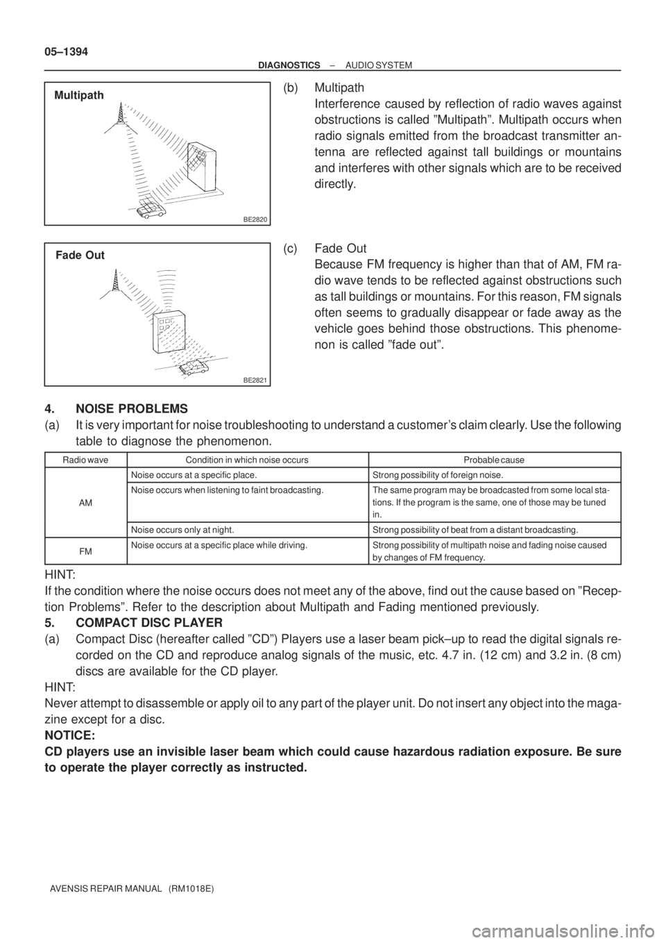 TOYOTA AVENSIS 2005  Service Repair Manual BE2820
Multipath
BE2821
Fade Out 05±1394
± DIAGNOSTICSAUDIO SYSTEM
AVENSIS REPAIR MANUAL   (RM1018E)
(b) Multipath
Interference  caused by reflection of radio waves against
obstructions is called º