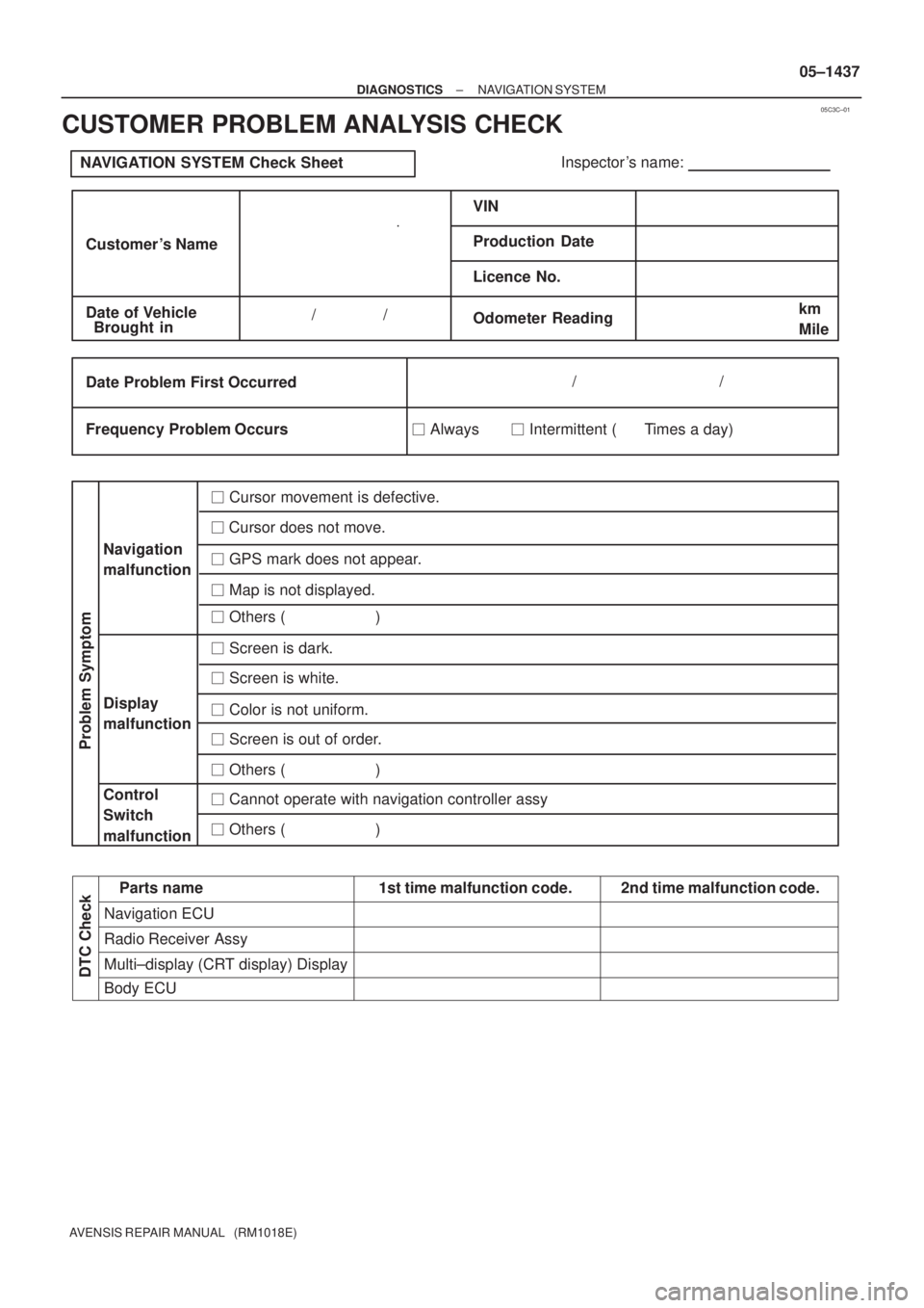TOYOTA AVENSIS 2005  Service Repair Manual 05C3C±01
NAVIGATION SYSTEM Check SheetInspector s name:
Customer s Name
Date of VehicleVIN
Production Date
Licence No.
Odometer Reading              /               /km
Mile
Frequency Problem Occur