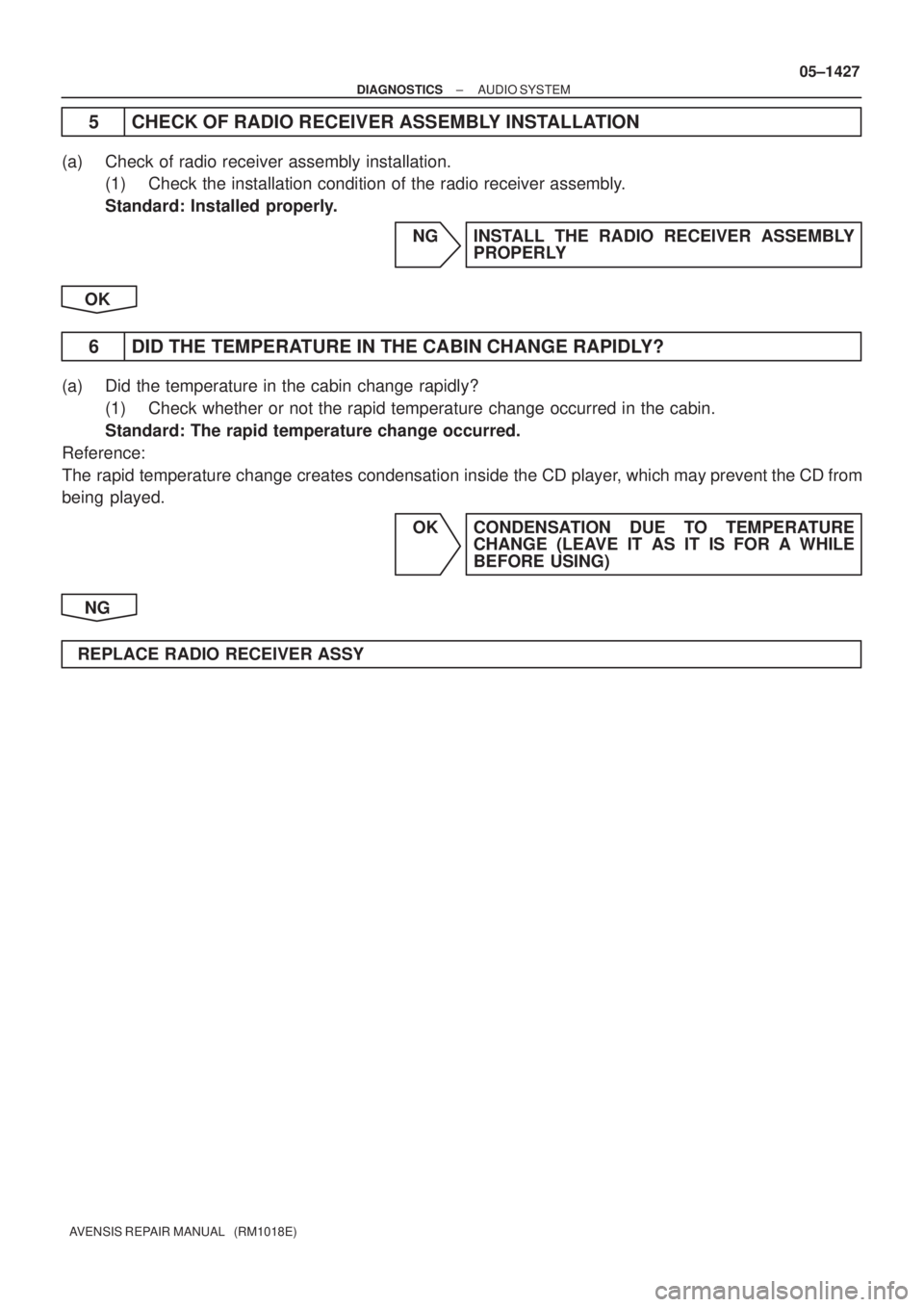 TOYOTA AVENSIS 2005  Service Repair Manual ± DIAGNOSTICSAUDIO SYSTEM
05±1427
AVENSIS REPAIR MANUAL   (RM1018E)
5 CHECK OF RADIO RECEIVER ASSEMBLY INSTALLATION
(a) Check of radio receiver assembly installation.
(1) Check the installation cond