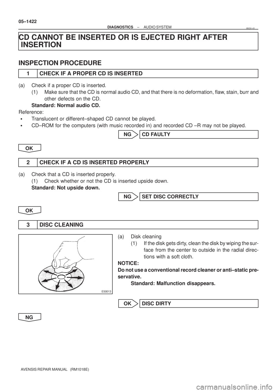 TOYOTA AVENSIS 2005  Service Repair Manual E50013
05±1422
± DIAGNOSTICSAUDIO SYSTEM
AVENSIS REPAIR MANUAL   (RM1018E)
CD CANNOT BE INSERTED OR IS EJECTED RIGHT AFTER
INSERTION
INSPECTION PROCEDURE
1 CHECK IF A PROPER CD IS INSERTED
(a) Check