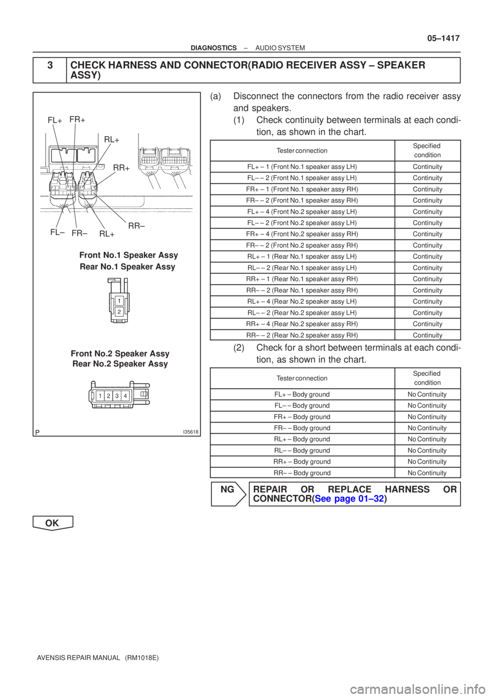 TOYOTA AVENSIS 2005  Service Repair Manual I35618
FL+RR+FR+
FL±FR±
RL+
RR±RL+
Front No.1 Speaker AssyRear No.1 Speaker Assy
Front No.2 Speaker Assy Rear No.2 Speaker Assy
±
DIAGNOSTICS AUDIO SYSTEM
05±1417
AVENSIS REPAIR MANUAL   (RM1018E