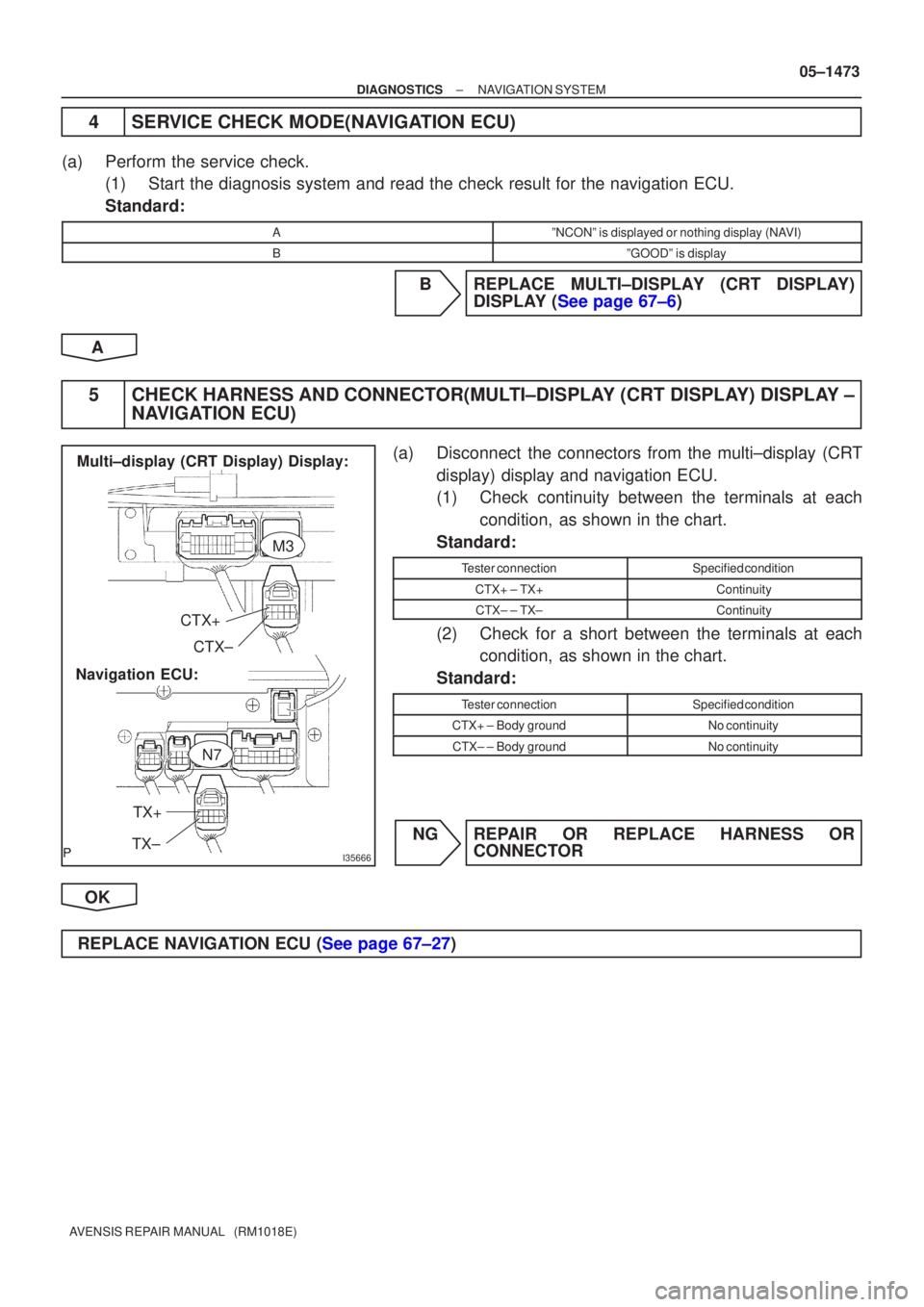 TOYOTA AVENSIS 2005 Service Repair Manual I35666
CTX+CTX±
TX+
TX±
Navigation ECU: Multi±display (CRT Display) Display:
M3
N7
±
DIAGNOSTICS NAVIGATION SYSTEM
05±1473
AVENSIS REPAIR MANUAL (RM1018E)
4SERVICE CHECK MODE(NAVIGATION ECU)
(a TOYOTA AVENSIS 2005 Service Repair Manual I35666
CTX+CTX±
TX+
TX±
Navigation ECU: Multi±display (CRT Display) Display:
M3
N7
±
DIAGNOSTICS NAVIGATION SYSTEM
05±1473
AVENSIS REPAIR MANUAL (RM1018E)
4SERVICE CHECK MODE(NAVIGATION ECU)
(a