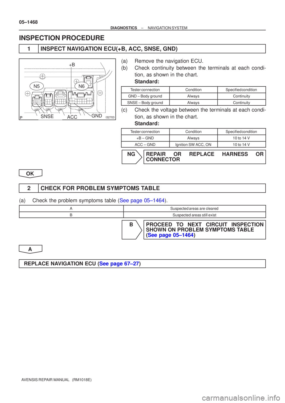 TOYOTA AVENSIS 2005 Service Repair Manual I32703
+B
ACC
SNSEGND
N5N6
05±1468
±
DIAGNOSTICS NAVIGATION SYSTEM
AVENSIS REPAIR MANUAL (RM1018E)
INSPECTION PROCEDURE
1INSPECT NAVIGATION ECU(+B, ACC, SNSE, GND)
(a)Remove the navigation ECU.
(b TOYOTA AVENSIS 2005 Service Repair Manual I32703
+B
ACC
SNSEGND
N5N6
05±1468
±
DIAGNOSTICS NAVIGATION SYSTEM
AVENSIS REPAIR MANUAL (RM1018E)
INSPECTION PROCEDURE
1INSPECT NAVIGATION ECU(+B, ACC, SNSE, GND)
(a)Remove the navigation ECU.
(b