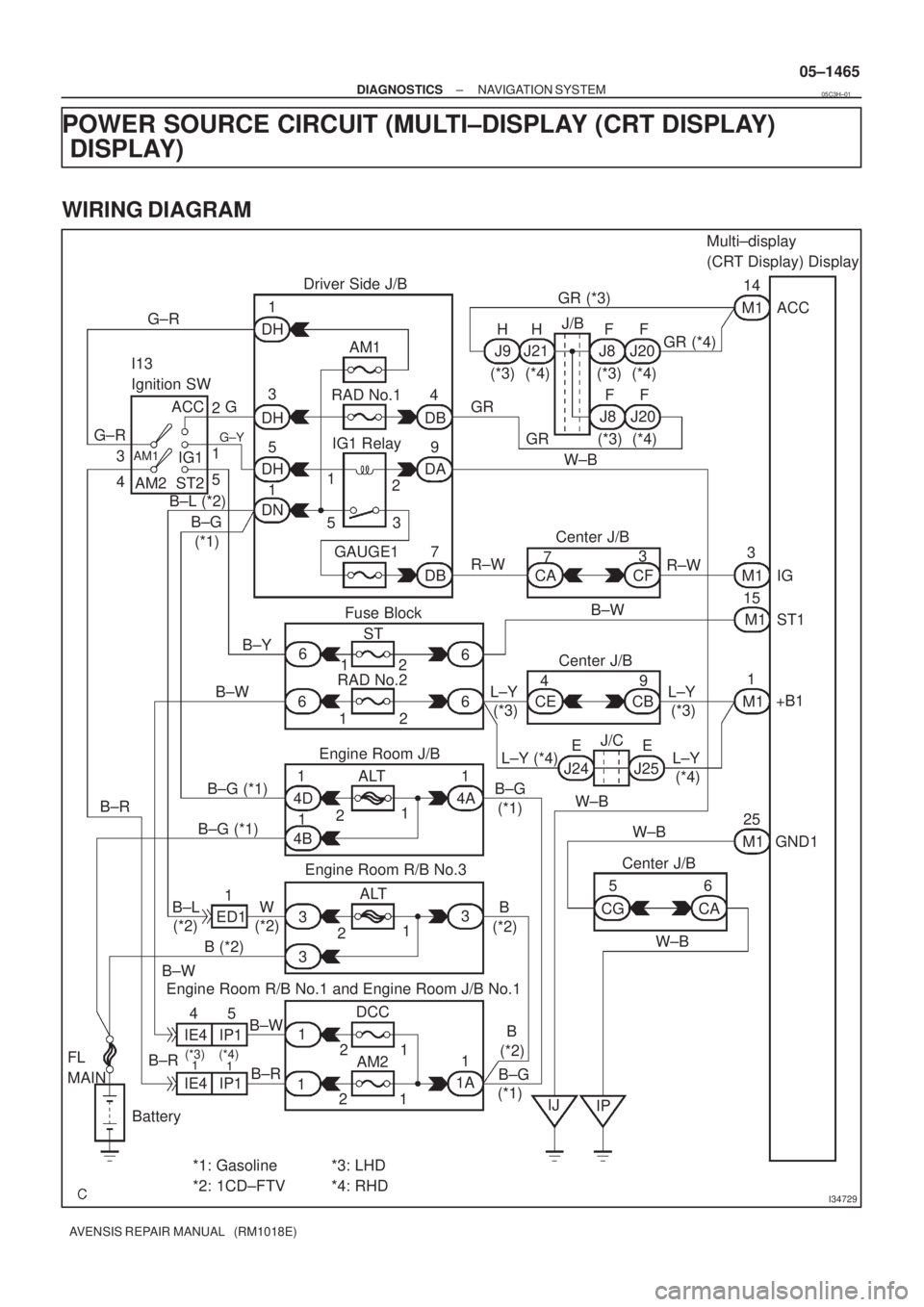 TOYOTA AVENSIS 2005 Service Repair Manual I34729
G±R
I13
Ignition SW
ACC
IG1
ST2 AM2
AM1
G±R
3
41
B±L (*2)
B±G
(*1)
B±RDriver Side J/B
1
DH
DB DH
DH
DNDA
DB 3
5
1AM1
4
9
7 GAUGE1 1
2
53RAD No.1
IG1 RelayGR (*3)
HH F FJ/B
J9 J21 J8 J20
(* TOYOTA AVENSIS 2005 Service Repair Manual I34729
G±R
I13
Ignition SW
ACC
IG1
ST2 AM2
AM1
G±R
3
41
B±L (*2)
B±G
(*1)
B±RDriver Side J/B
1
DH
DB DH
DH
DNDA
DB 3
5
1AM1
4
9
7 GAUGE1 1
2
53RAD No.1
IG1 RelayGR (*3)
HH F FJ/B
J9 J21 J8 J20
(*