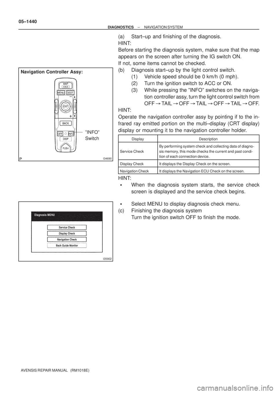 TOYOTA AVENSIS 2005  Service Repair Manual I34690
ºINFOº 
Switch
Navigation Controller Assy:
I35902
05±1440
± DIAGNOSTICSNAVIGATION SYSTEM
AVENSIS REPAIR MANUAL   (RM1018E)
(a) Start±up  and finishing of the diagnosis.
HINT:
Before starti