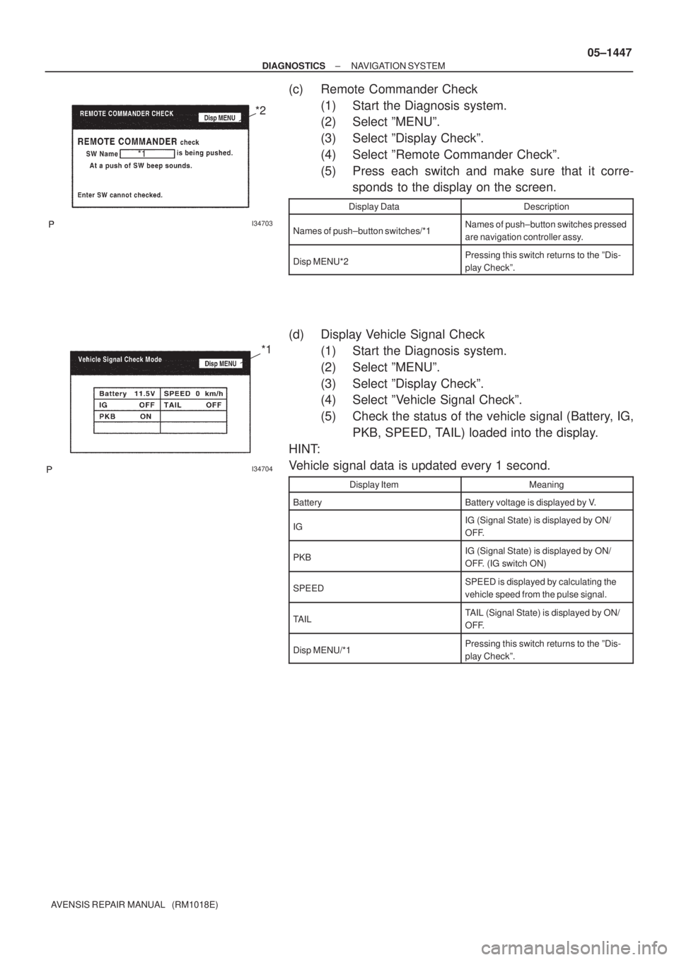 TOYOTA AVENSIS 2005  Service Repair Manual I34703
*1
*2
I34704
*1
± DIAGNOSTICSNAVIGATION SYSTEM
05±1447
AVENSIS REPAIR MANUAL   (RM1018E)
(c) Remote Commander Check
(1) Start the Diagnosis system.
(2) Select ºMENUº.
(3) Select ºDisplay C