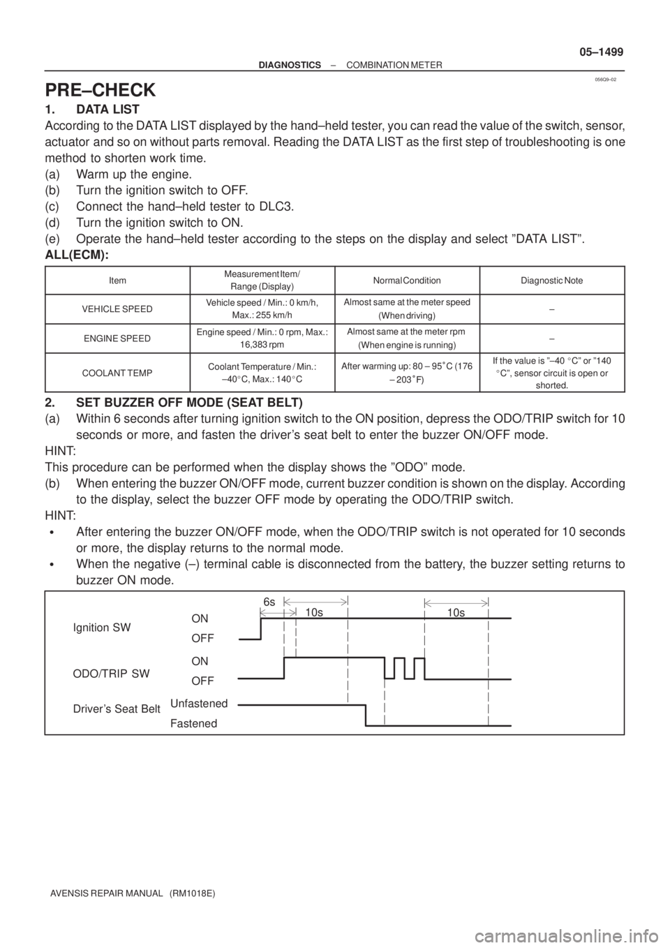 TOYOTA AVENSIS 2005 Service Repair Manual 056Q9±02
Ignition SW
ODO/TRIP SW
Drivers Seat BeltON
OFF
6s
10s10s
ON
OFF
Unfastened
Fastened
± DIAGNOSTICSCOMBINATION METER
05±1499
AVENSIS REPAIR MANUAL (RM1018E)
PRE±CHECK
1. DATA LIST
Accor TOYOTA AVENSIS 2005 Service Repair Manual 056Q9±02
Ignition SW
ODO/TRIP SW
Drivers Seat BeltON
OFF
6s
10s10s
ON
OFF
Unfastened
Fastened
± DIAGNOSTICSCOMBINATION METER
05±1499
AVENSIS REPAIR MANUAL (RM1018E)
PRE±CHECK
1. DATA LIST
Accor