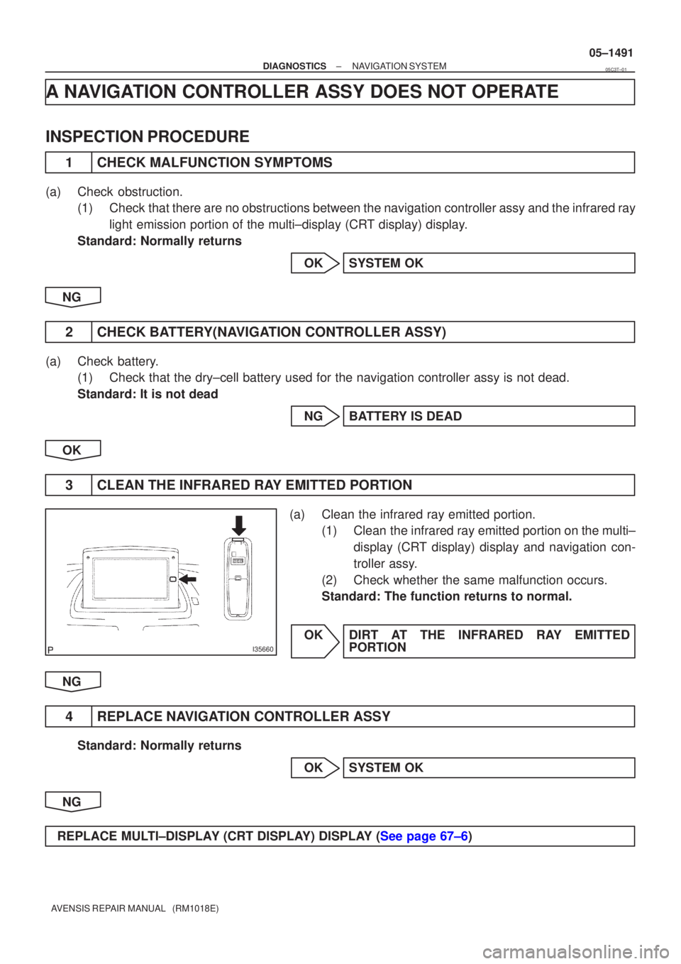 TOYOTA AVENSIS 2005 Service Repair Manual I35660
±
DIAGNOSTICS NAVIGATION SYSTEM
05±1491
AVENSIS REPAIR MANUAL (RM1018E)
A NAVIGATION CONTROLLER ASSY DOES NOT OPERATE
INSPECTION PROCEDURE
1CHECK MALFUNCTION SYMPTOMS
(a)Check obstruction.
TOYOTA AVENSIS 2005 Service Repair Manual I35660
±
DIAGNOSTICS NAVIGATION SYSTEM
05±1491
AVENSIS REPAIR MANUAL (RM1018E)
A NAVIGATION CONTROLLER ASSY DOES NOT OPERATE
INSPECTION PROCEDURE
1CHECK MALFUNCTION SYMPTOMS
(a)Check obstruction.