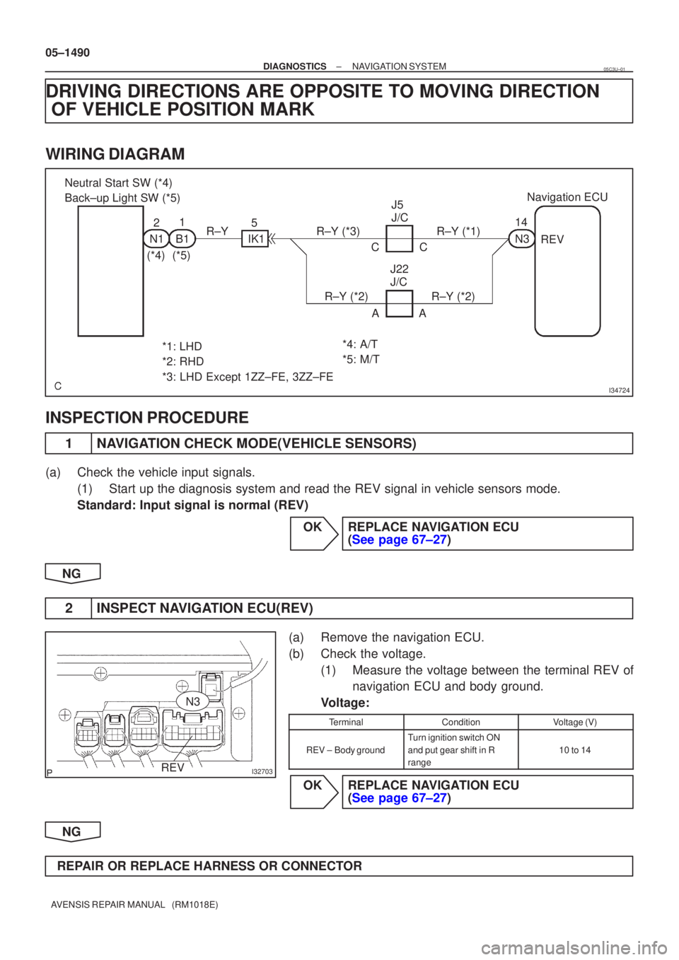 TOYOTA AVENSIS 2005 Service Repair Manual I34724
Neutral Start SW (*4)
Back±up Light SW (*5)21
N1B1
(*4)(*5) 5
IK1
R±YR±Y (*3)R±Y (*1)
R±Y (*2)R±Y (*2)AA
CC
J5
J/C
J22
J/C 14
N3
Navigation ECU
REV
*1: LHD
*2: RHD
*3: LHD Except 1ZZ±FE, TOYOTA AVENSIS 2005 Service Repair Manual I34724
Neutral Start SW (*4)
Back±up Light SW (*5)21
N1B1
(*4)(*5) 5
IK1
R±YR±Y (*3)R±Y (*1)
R±Y (*2)R±Y (*2)AA
CC
J5
J/C
J22
J/C 14
N3
Navigation ECU
REV
*1: LHD
*2: RHD
*3: LHD Except 1ZZ±FE,