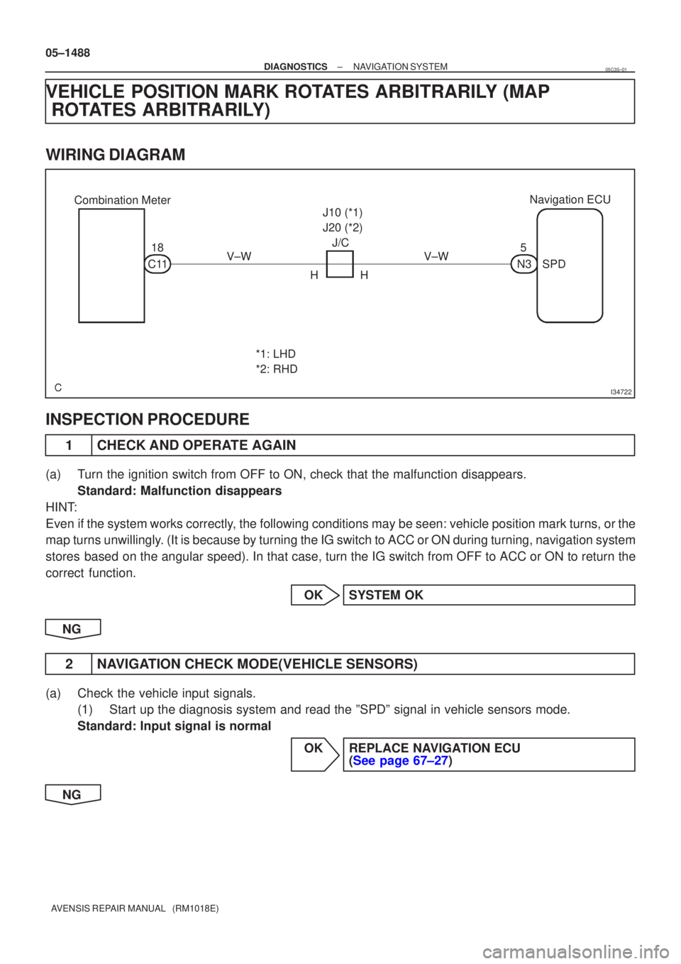 TOYOTA AVENSIS 2005 Service Repair Manual I34722
Combination MeterNavigation ECU
18
C11 V±W J/C
HH J10 (*1)
J20 (*2)
V±W
*1: LHD
*2: RHD 5
N3SPD
05±1488
±
DIAGNOSTICS NAVIGATION SYSTEM
AVENSIS REPAIR MANUAL (RM1018E)
VEHICLE POSITION MA TOYOTA AVENSIS 2005 Service Repair Manual I34722
Combination MeterNavigation ECU
18
C11 V±W J/C
HH J10 (*1)
J20 (*2)
V±W
*1: LHD
*2: RHD 5
N3SPD
05±1488
±
DIAGNOSTICS NAVIGATION SYSTEM
AVENSIS REPAIR MANUAL (RM1018E)
VEHICLE POSITION MA