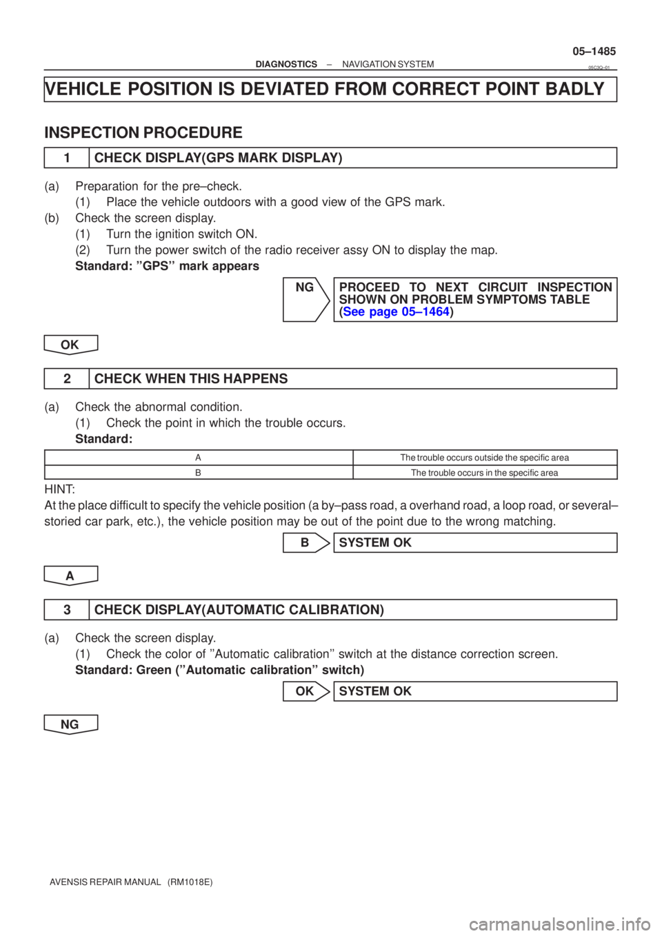 TOYOTA AVENSIS 2005 Service Repair Manual ±
DIAGNOSTICS NAVIGATION SYSTEM
05±1485
AVENSIS REPAIR MANUAL (RM1018E)
VEHICLE POSITION IS DEVIATED FROM CORRECT POINT BADLY
INSPECTION PROCEDURE
1CHECK DISPLAY(GPS MARK DISPLAY)
(a)Preparation f TOYOTA AVENSIS 2005 Service Repair Manual ±
DIAGNOSTICS NAVIGATION SYSTEM
05±1485
AVENSIS REPAIR MANUAL (RM1018E)
VEHICLE POSITION IS DEVIATED FROM CORRECT POINT BADLY
INSPECTION PROCEDURE
1CHECK DISPLAY(GPS MARK DISPLAY)
(a)Preparation f
