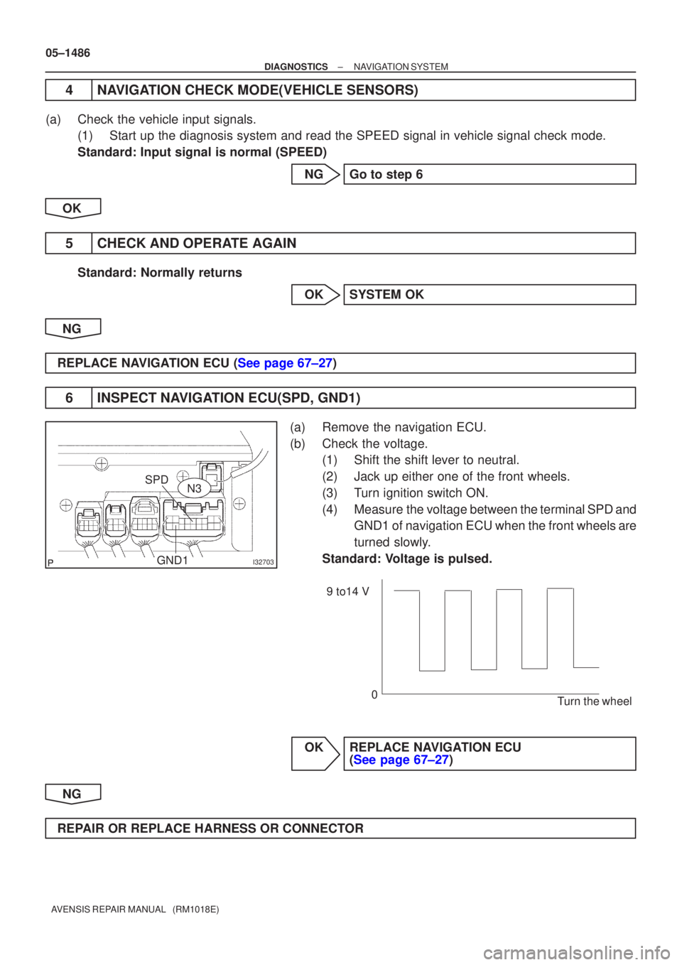TOYOTA AVENSIS 2005 Service Repair Manual I32703
SPDGND1N3
9 to14 V
0 Turn the wheel
05±1486
±
DIAGNOSTICS NAVIGATION SYSTEM
AVENSIS REPAIR MANUAL (RM1018E)
4NAVIGATION CHECK MODE(VEHICLE SENSORS)
(a)Check the vehicle input signals. (1)St TOYOTA AVENSIS 2005 Service Repair Manual I32703
SPDGND1N3
9 to14 V
0 Turn the wheel
05±1486
±
DIAGNOSTICS NAVIGATION SYSTEM
AVENSIS REPAIR MANUAL (RM1018E)
4NAVIGATION CHECK MODE(VEHICLE SENSORS)
(a)Check the vehicle input signals. (1)St