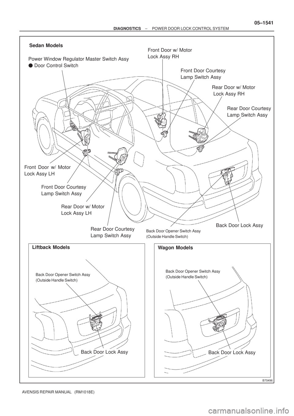 TOYOTA AVENSIS 2005  Service Repair Manual B70496
Front Door w/ Motor
Lock Assy LH
Front Door Courtesy
Lamp Switch Assy
Rear Door w/ Motor
Lock Assy LH
Rear Door Courtesy
Lamp Switch AssyFront Door Courtesy
Lamp Switch Assy
Rear Door w/ Motor
